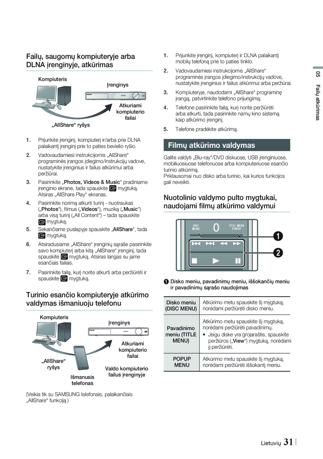 Samsung HT-FS9200/EN manual Failų, saugomų kompiuteryje arba Dlna įrenginyje, atkūrimas, Filmų atkūrimo valdymas 