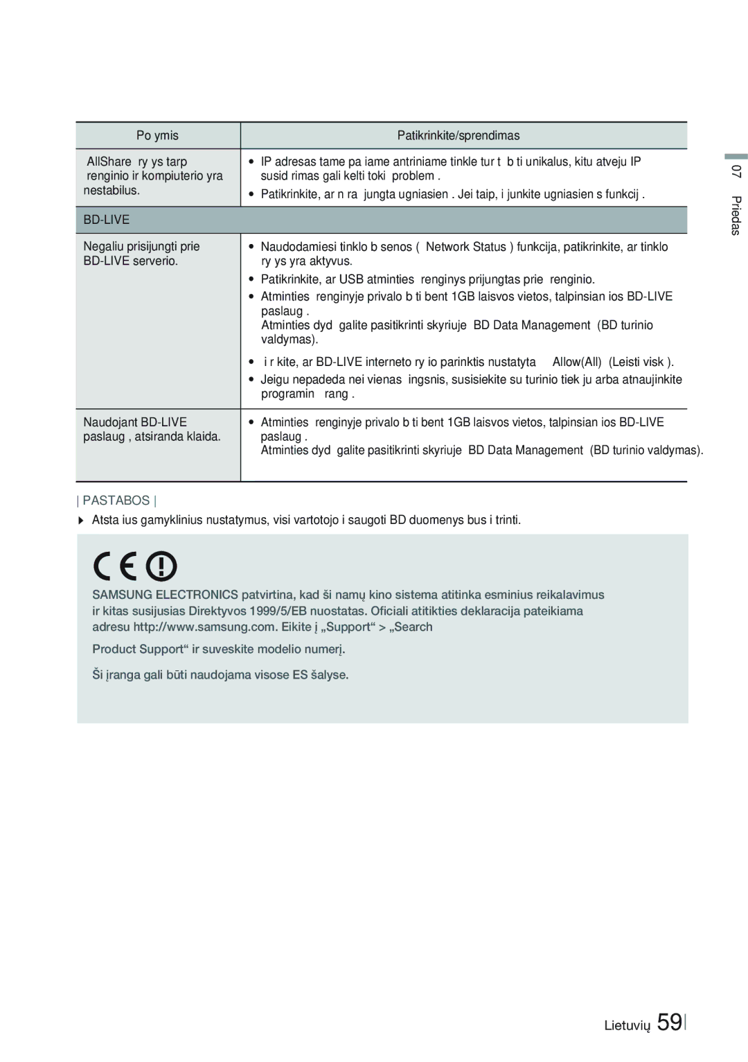 Samsung HT-FS9200/EN manual Bd-Live 