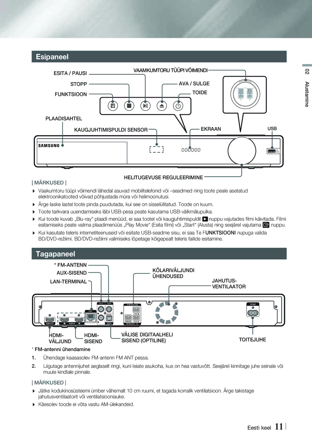 Samsung HT-FS9200/EN manual Esipaneel, Tagapaneel 