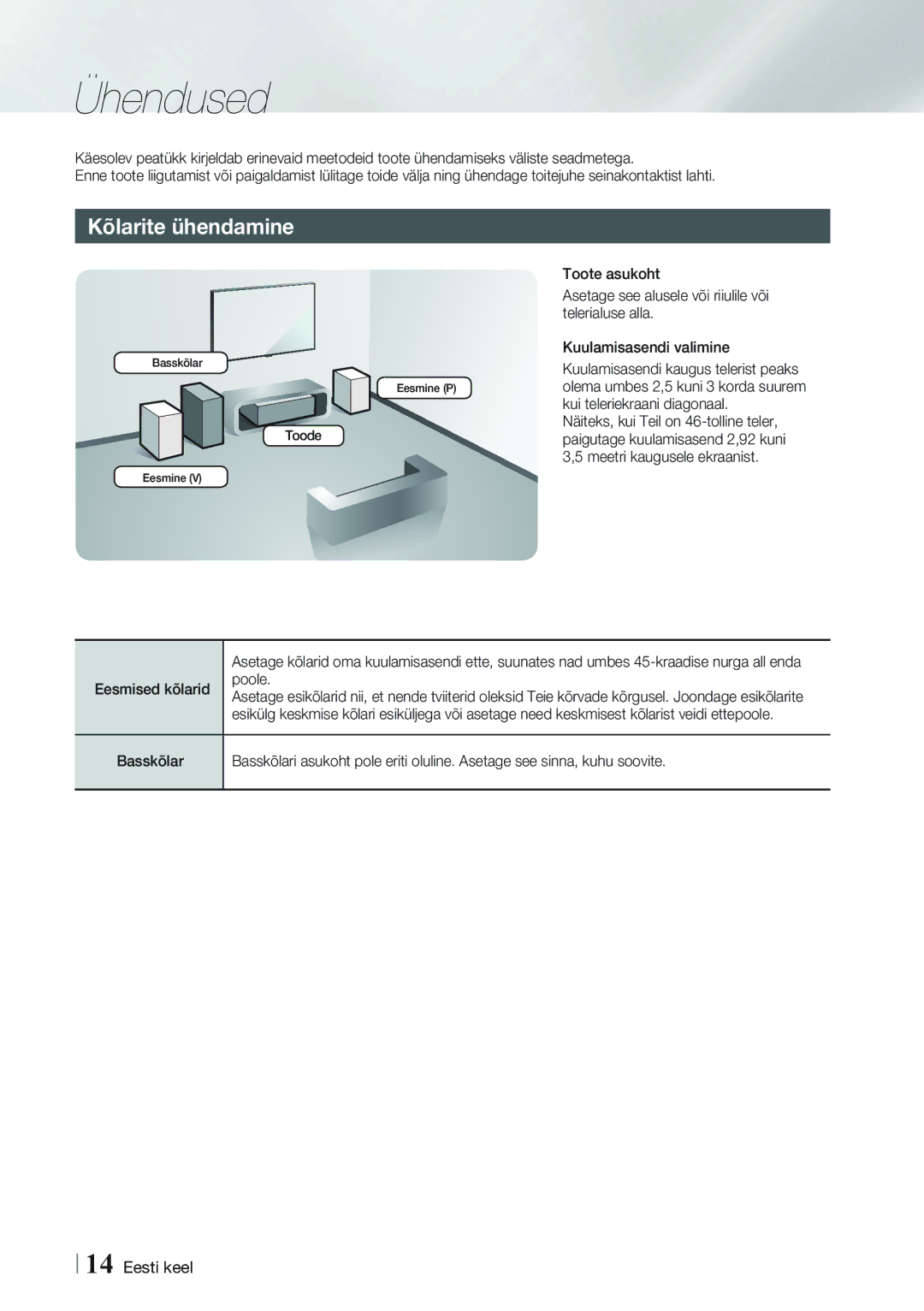 Samsung HT-FS9200/EN manual Ühendused, Kõlarite ühendamine 