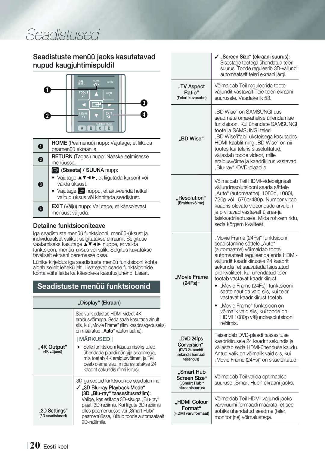 Samsung HT-FS9200/EN manual Seadistused, Seadistuste menüü funktsioonid, Detailne funktsiooniteave 