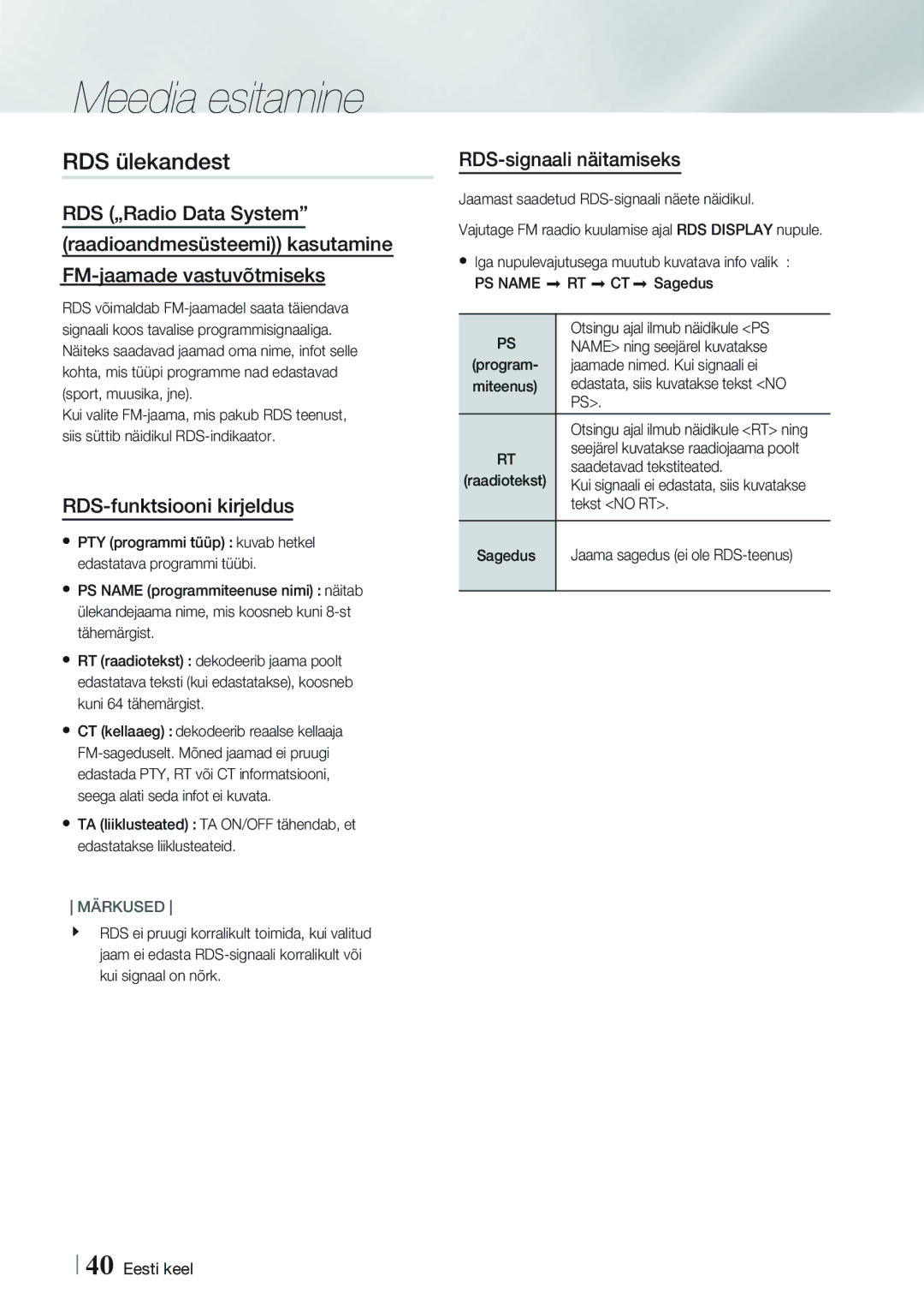 Samsung HT-FS9200/EN manual Program, Seejärel kuvatakse raadiojaama poolt, Jaama sagedus ei ole RDS-teenus 