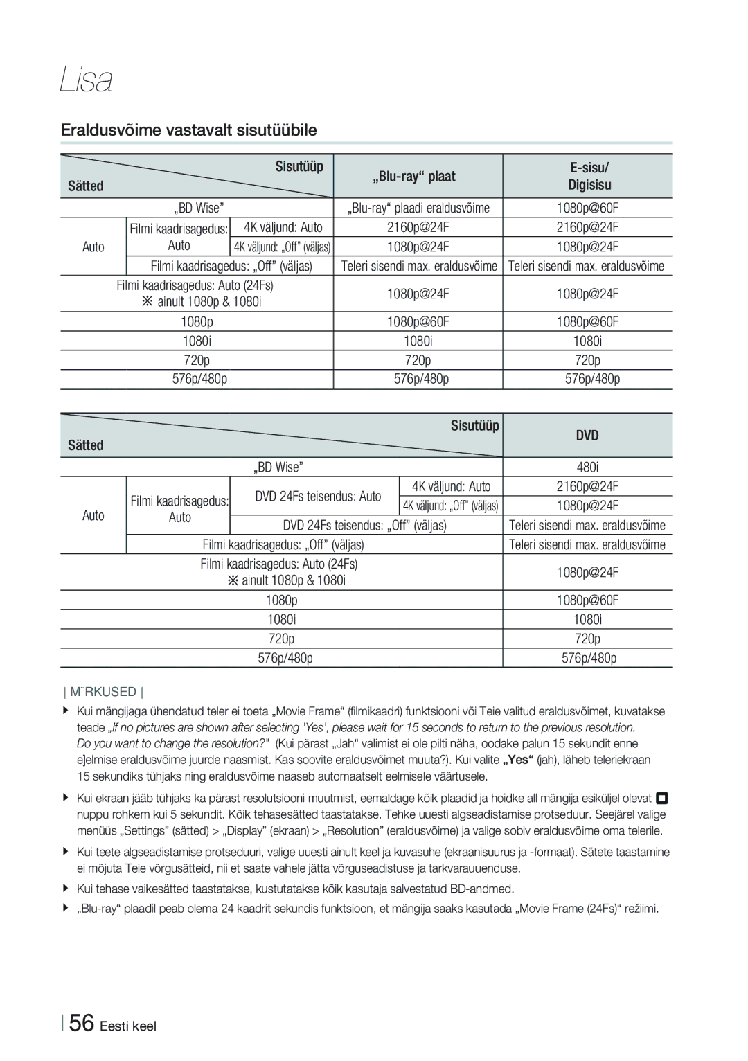 Samsung HT-FS9200/EN manual Sätted Sisutüüp „Blu-ray plaat, Auto, Ainult 1080p, 576p/480p Sätted Sisutüüp, „BD Wise 