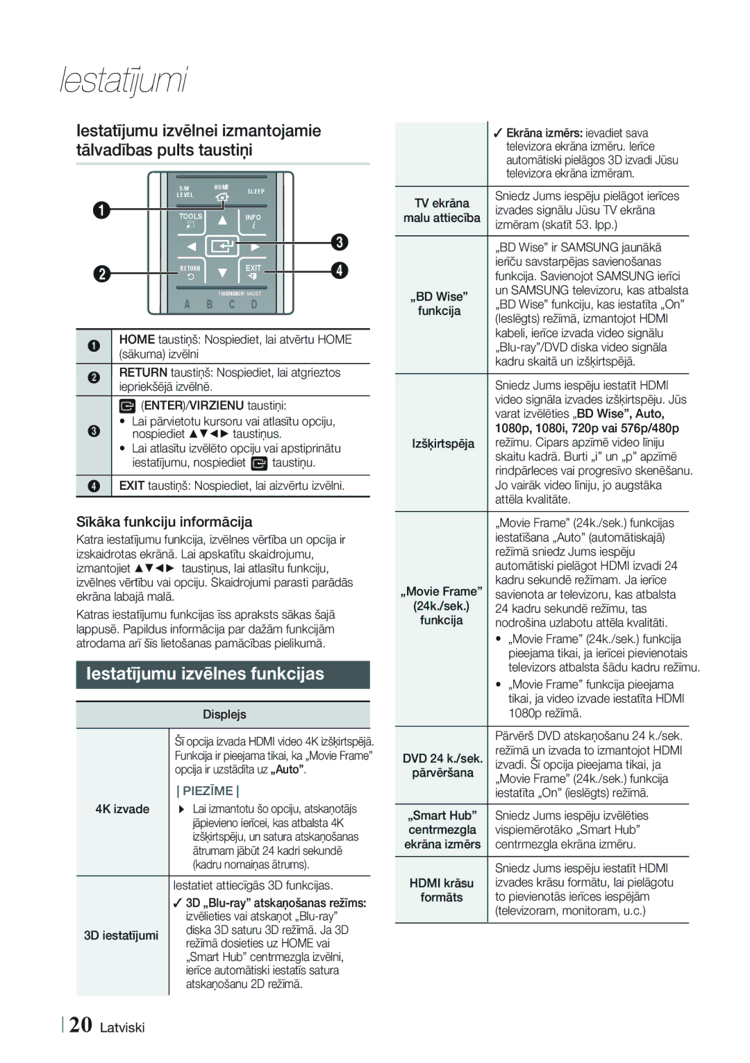 Samsung HT-FS9200/EN manual Iestatījumi, Iestatījumu izvēlnes funkcijas, Sīkāka funkciju informācija 