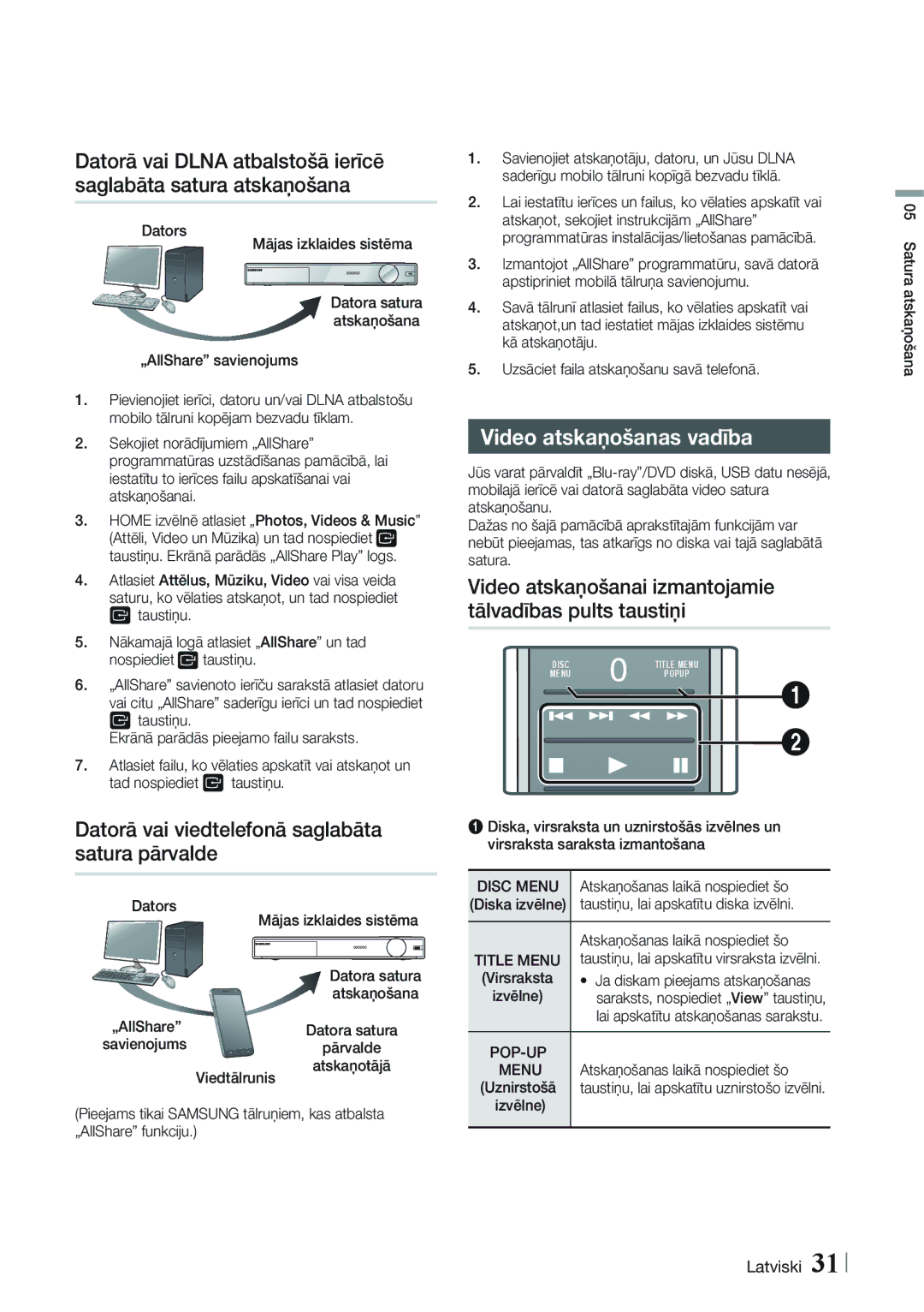 Samsung HT-FS9200/EN manual Datorā vai viedtelefonā saglabāta satura pārvalde, Video atskaņošanas vadība, Pop-Up 