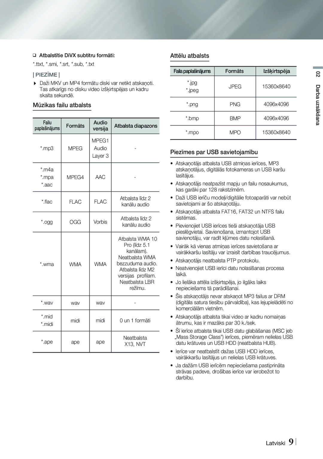 Samsung HT-FS9200/EN manual Mūzikas failu atbalsts, Attēlu atbalsts, Piezīmes par USB savietojamību, Wma, Bmp 