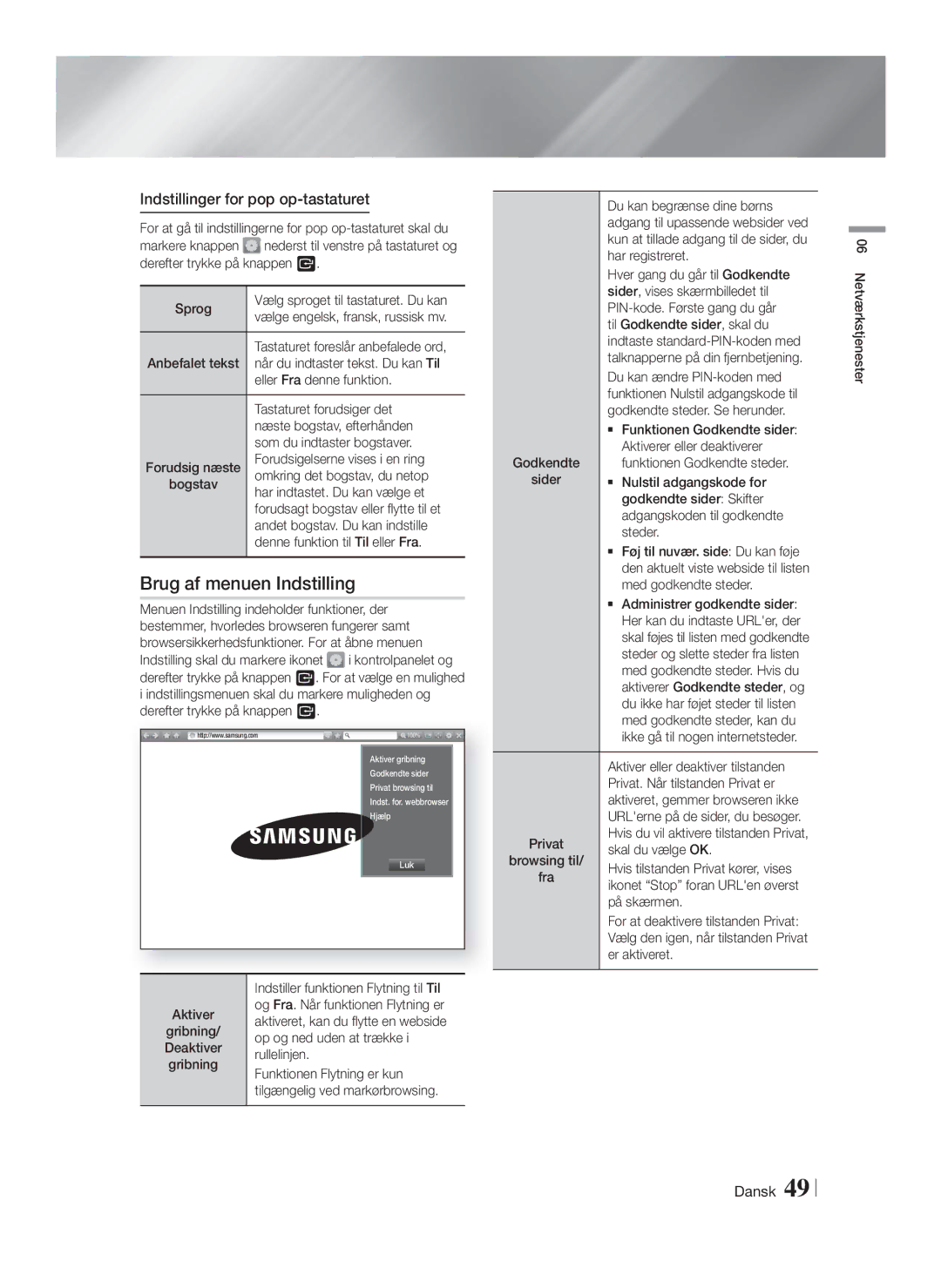 Samsung HT-FS9200/XE manual Brug af menuen Indstilling, Indstillinger for pop op-tastaturet 