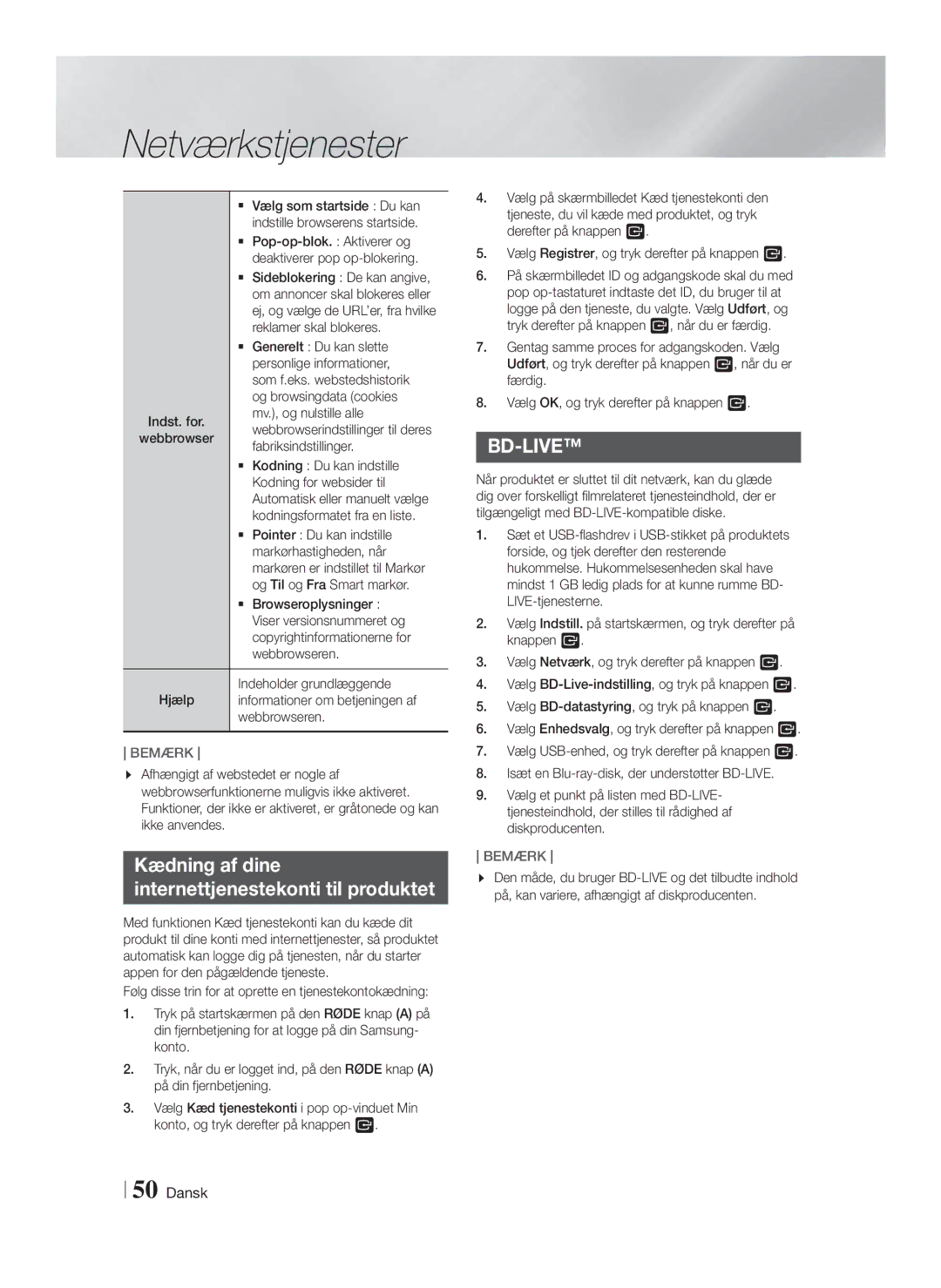 Samsung HT-FS9200/XE manual Kædning af dine Internettjenestekonti til produktet 