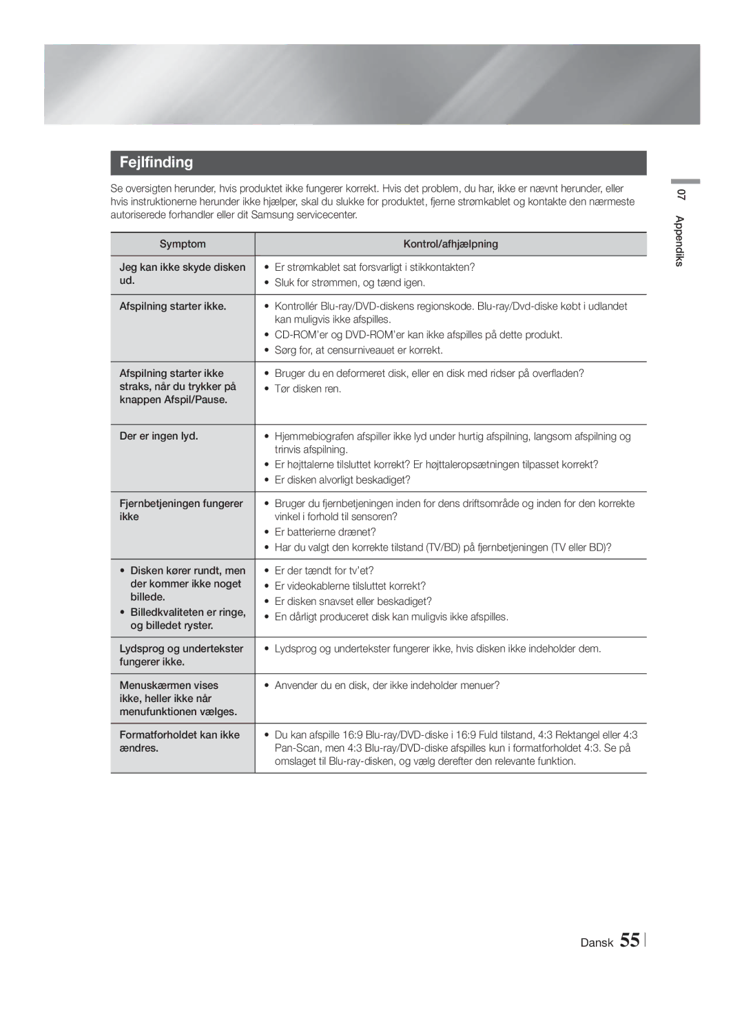 Samsung HT-FS9200/XE manual Fejlfinding 