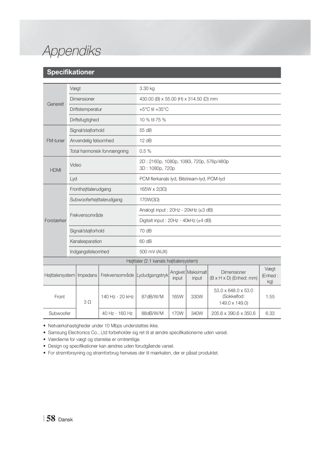 Samsung HT-FS9200/XE manual Vægt 30 kg, Dimensioner X 55.00 H x 314.50 D mm Driftstemperatur, 87dB/W/M, 88dB/W/M 