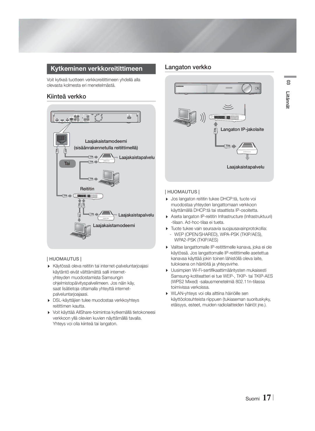 Samsung HT-FS9200/XE manual Kytkeminen verkkoreitittimeen, Kiinteä verkko, Langaton IP-jakolaite Laajakaistapalvelu 