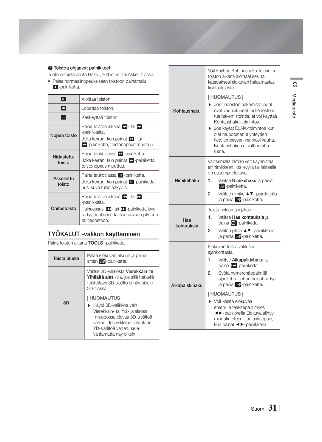 Samsung HT-FS9200/XE manual Työkalut -valikon käyttäminen 