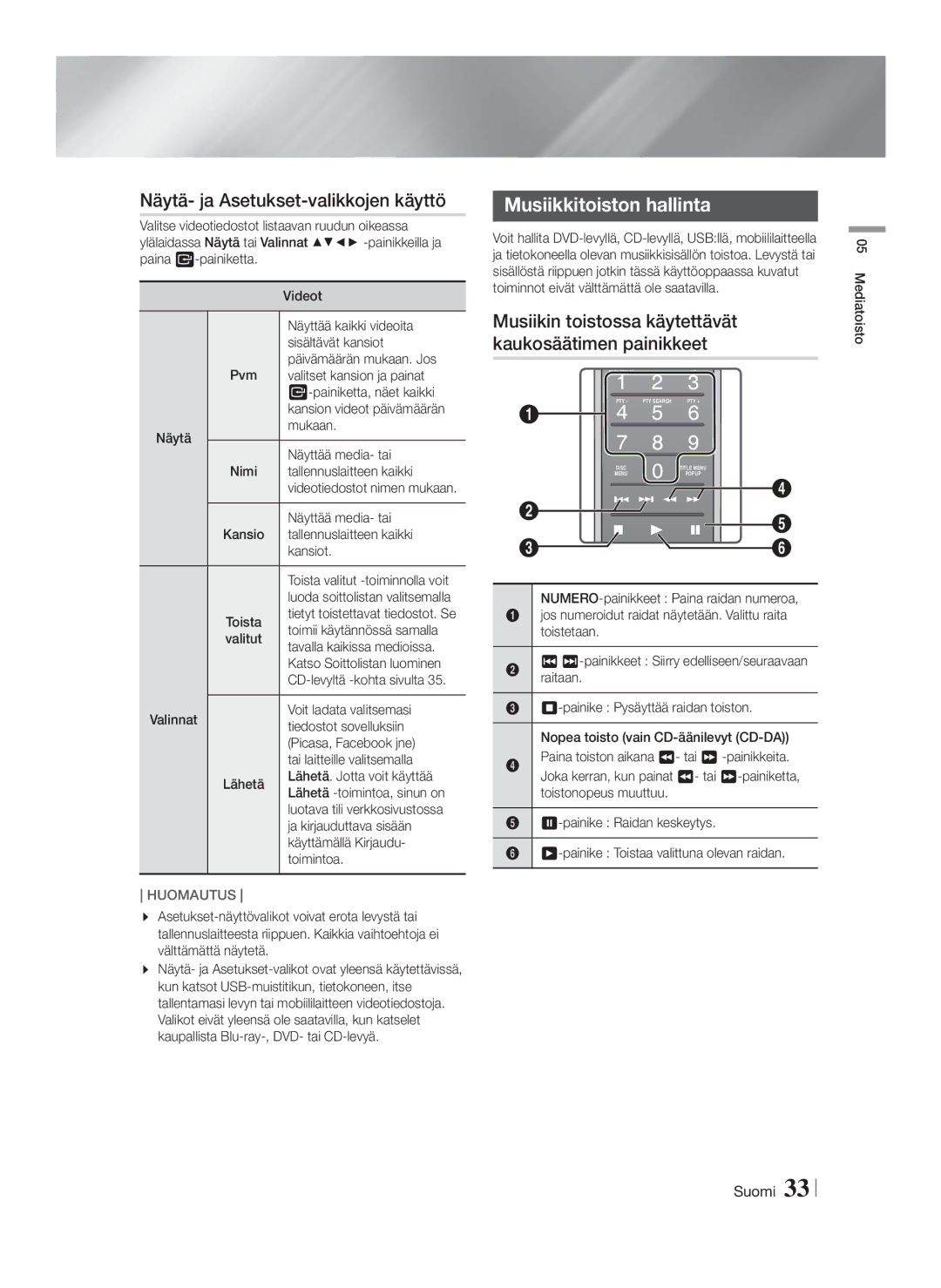 Samsung HT-FS9200/XE manual Näytä- ja Asetukset-valikkojen käyttö, Musiikkitoiston hallinta 