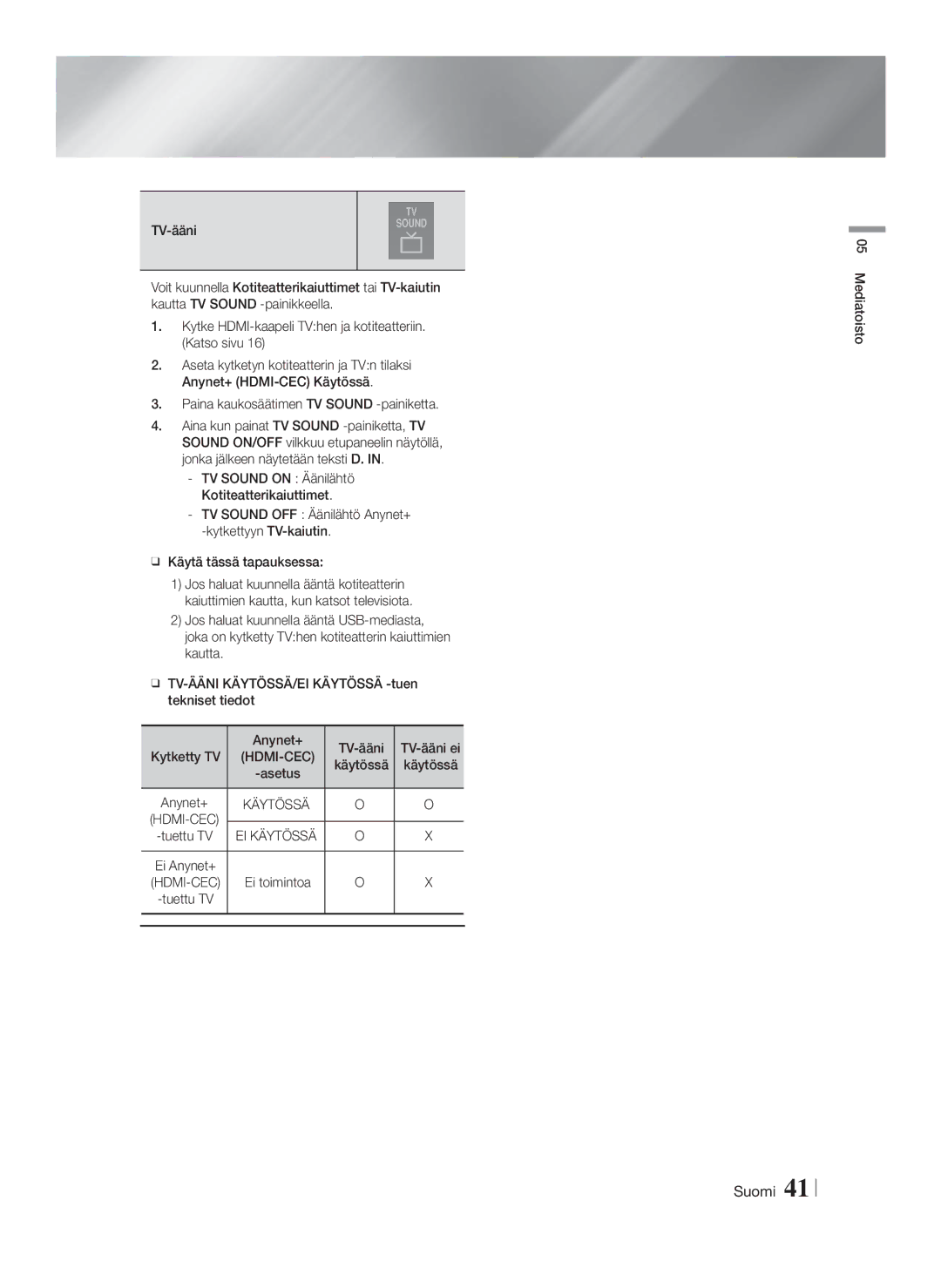 Samsung HT-FS9200/XE manual TV-ääni, Paina kaukosäätimen TV Sound -painiketta 