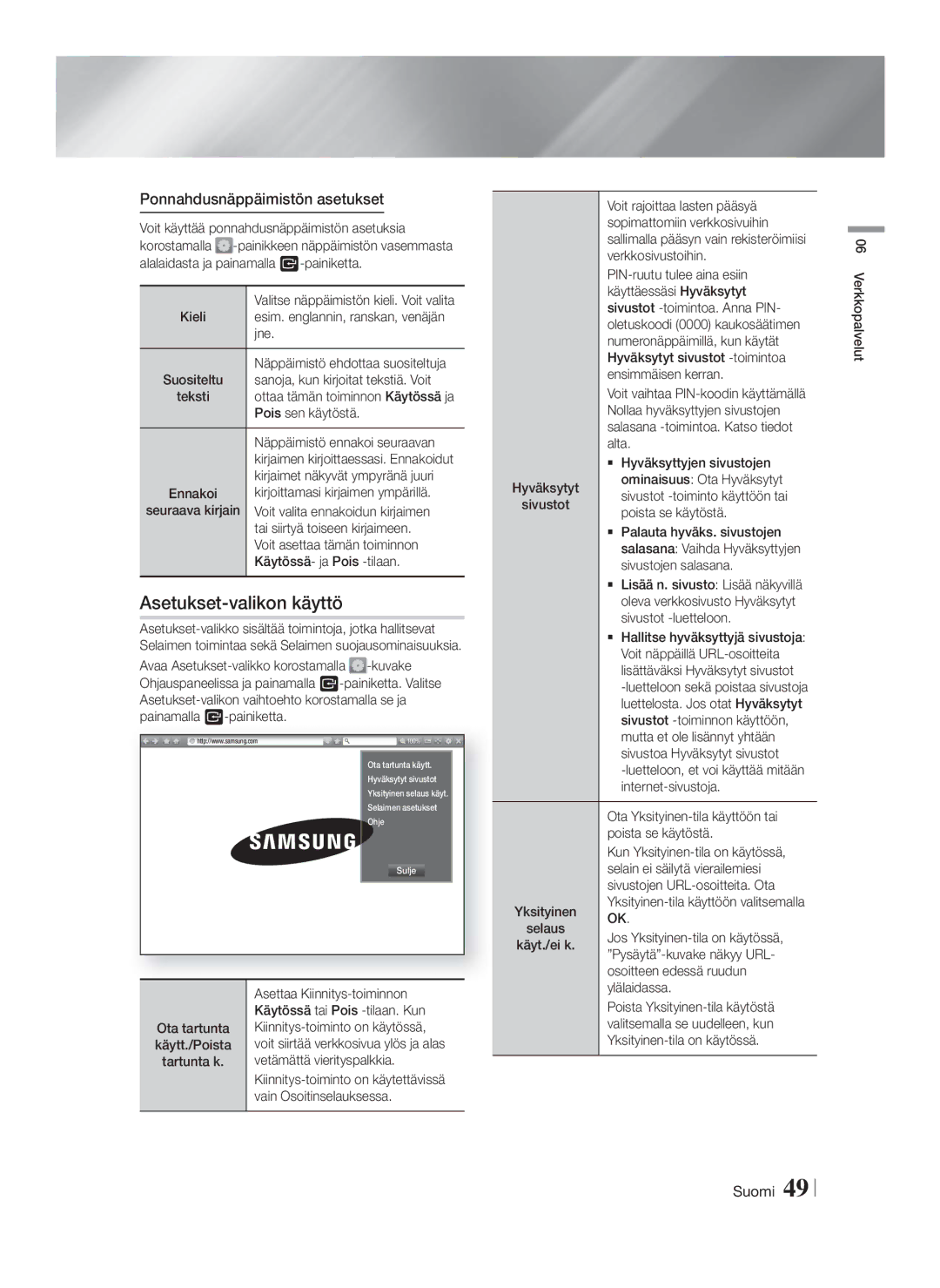 Samsung HT-FS9200/XE manual Asetukset-valikon käyttö, Ponnahdusnäppäimistön asetukset 