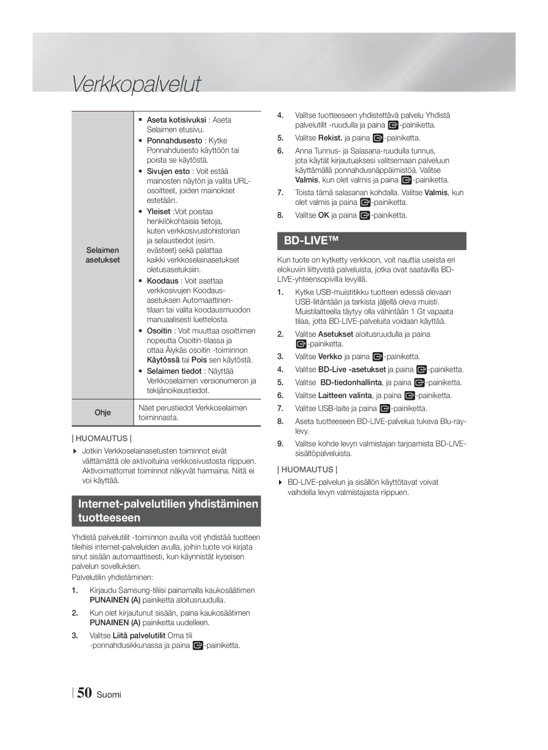 Samsung HT-FS9200/XE manual Internet-palvelutilien yhdistäminen Tuotteeseen 