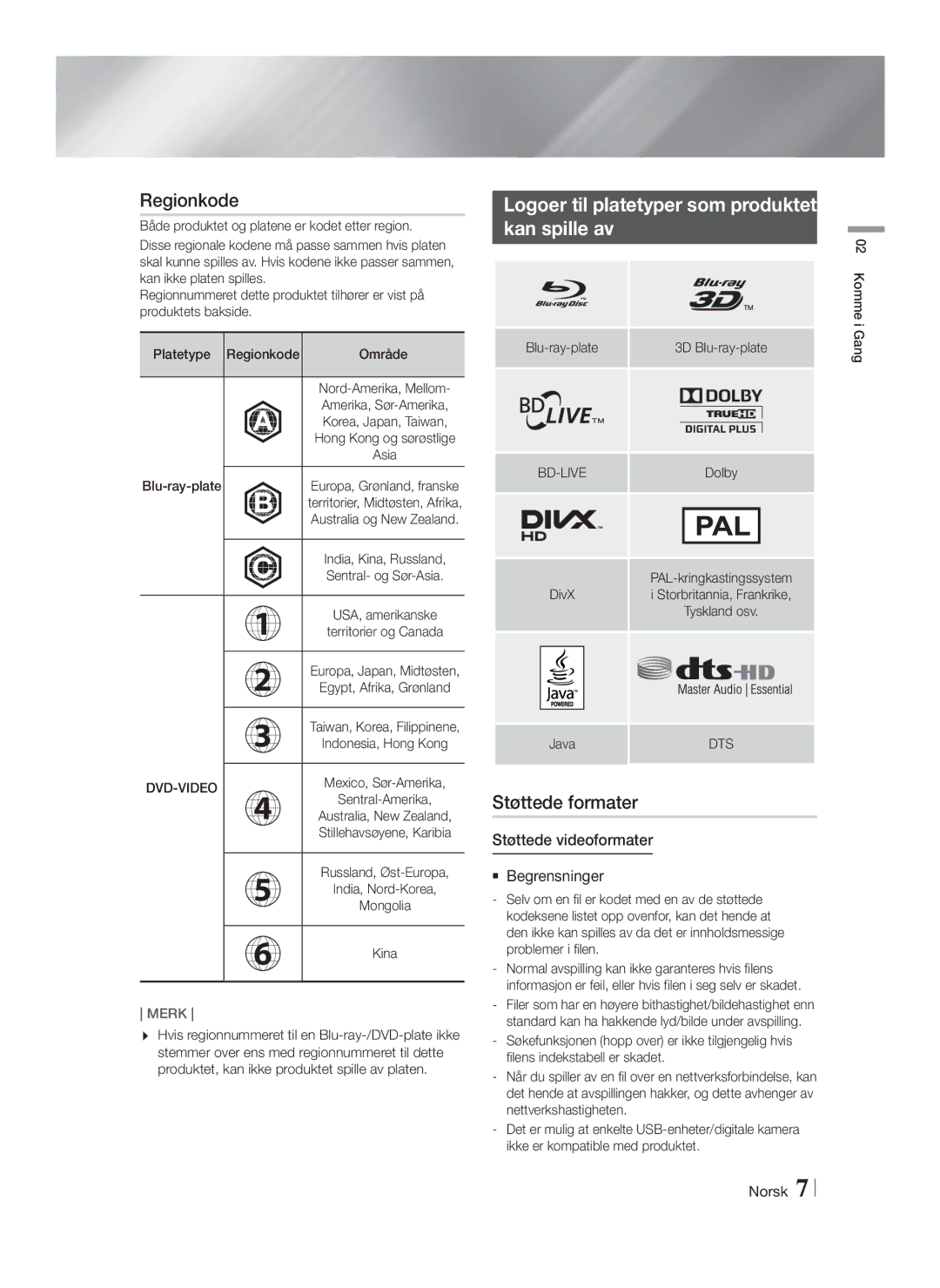 Samsung HT-FS9200/XE manual Regionkode, Logoer til platetyper som produktet Kan spille av, Støttede formater 