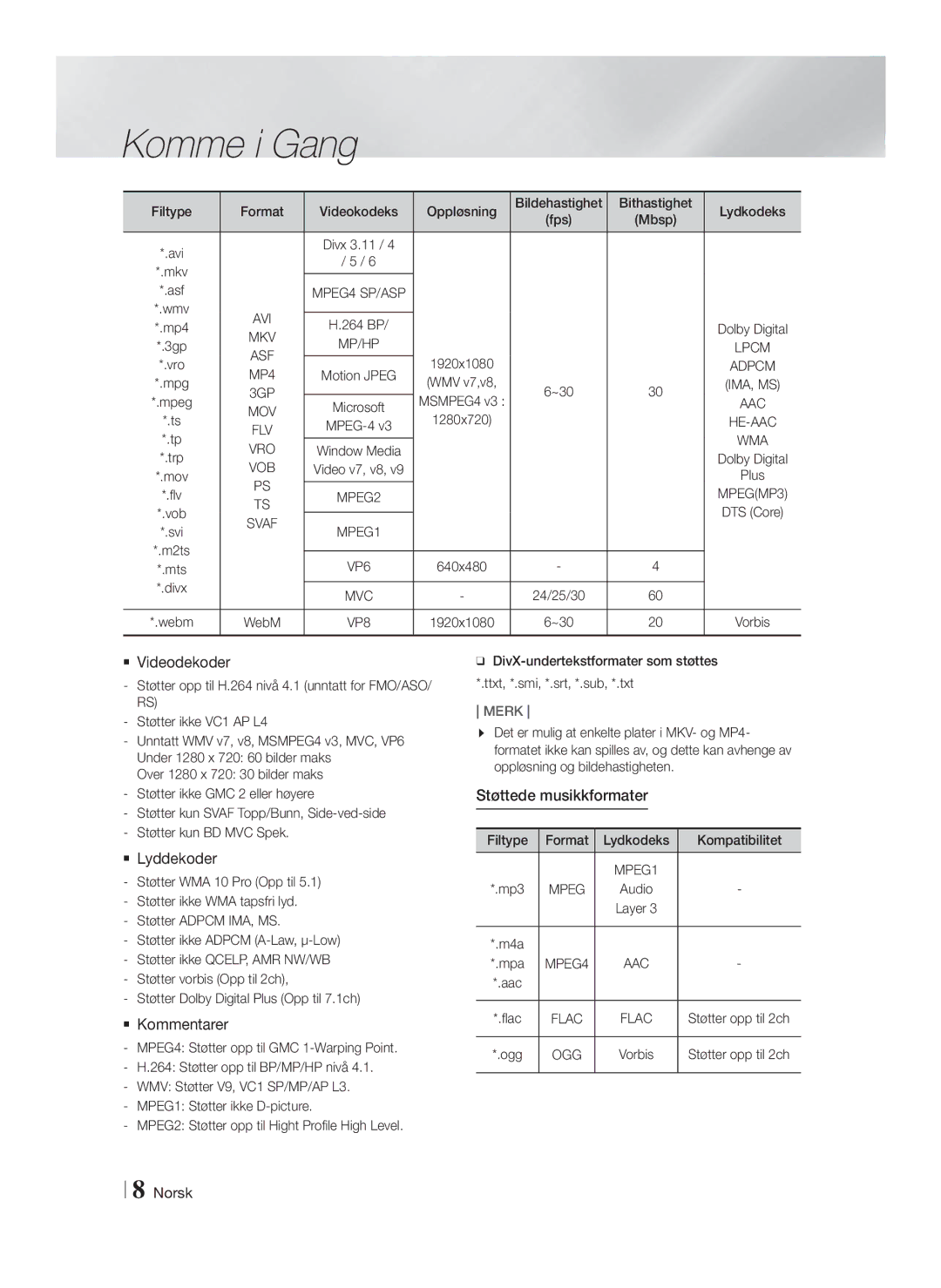 Samsung HT-FS9200/XE manual Støttede musikkformater, Mbsp, Filtype Format Lydkodeks Kompatibilitet 