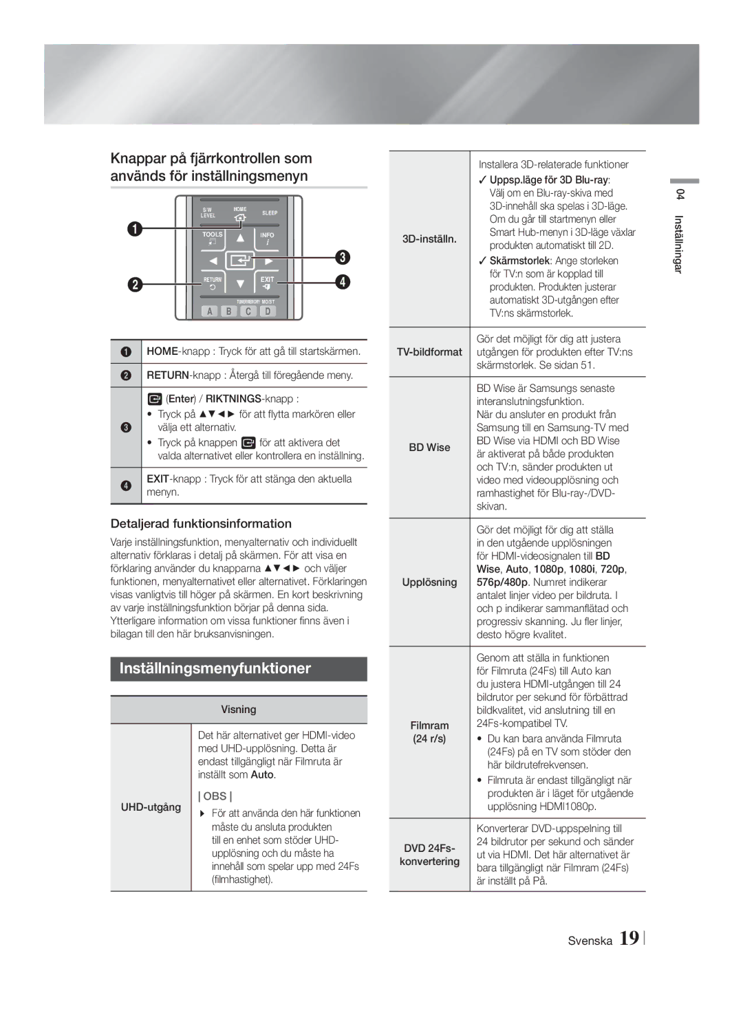 Samsung HT-FS9200/XE manual Inställningsmenyfunktioner, Detaljerad funktionsinformation 