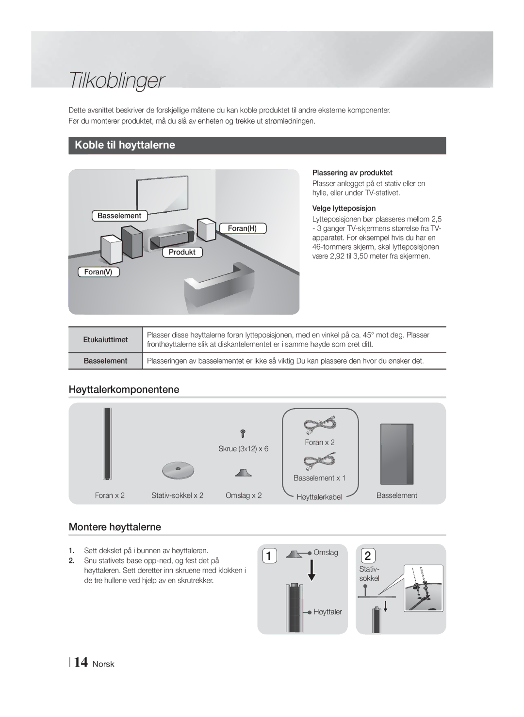 Samsung HT-FS9200/XE manual Tilkoblinger, Koble til høyttalerne, Høyttalerkomponentene, Montere høyttalerne 