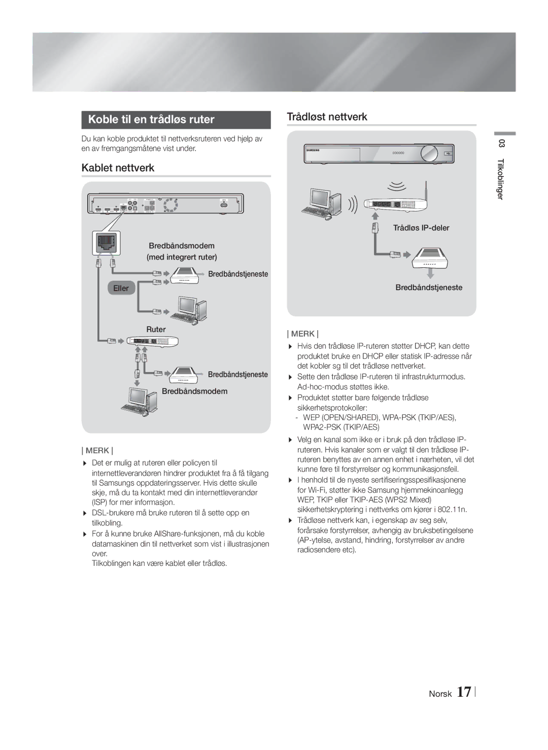 Samsung HT-FS9200/XE manual Koble til en trådløs ruter, Kablet nettverk 