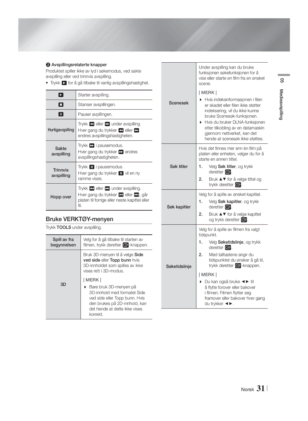 Samsung HT-FS9200/XE manual Bruke VERKTØY-menyen 