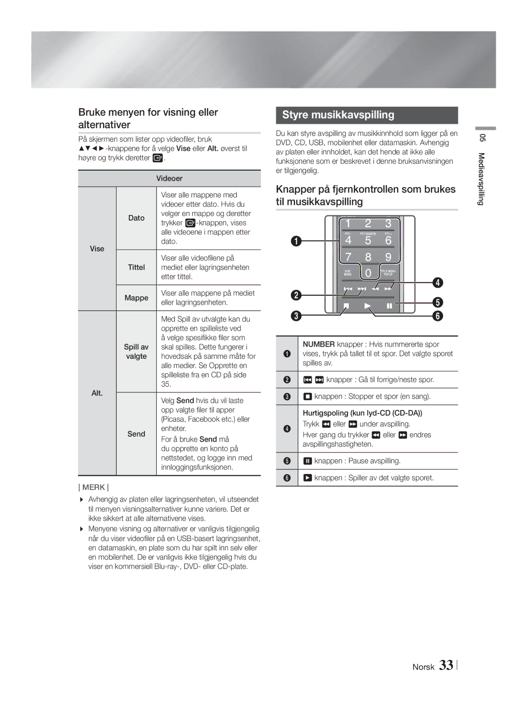 Samsung HT-FS9200/XE manual Bruke menyen for visning eller alternativer, Styre musikkavspilling 