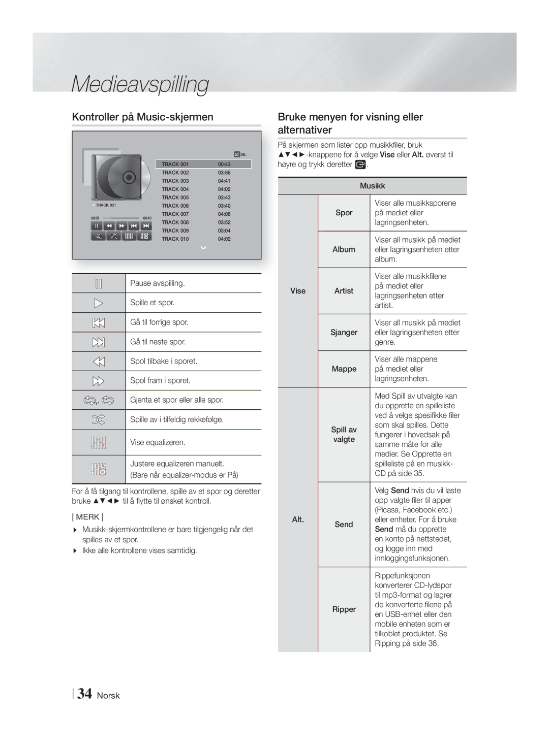 Samsung HT-FS9200/XE manual Kontroller på Music-skjermen 