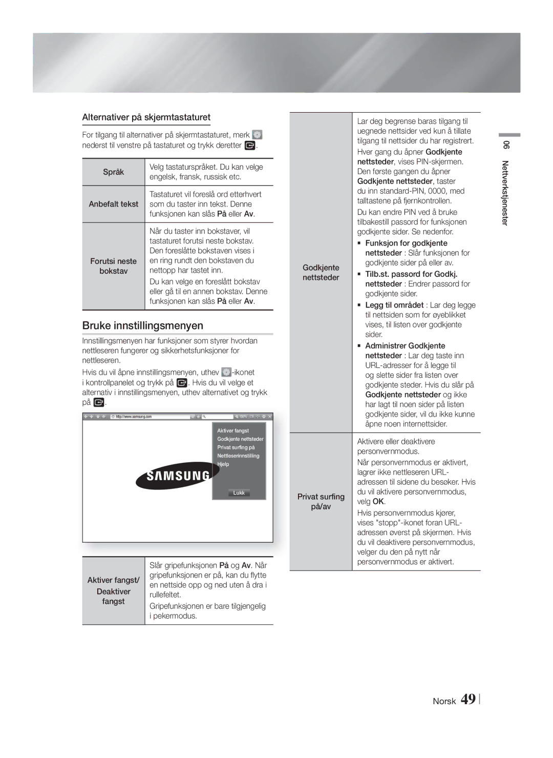 Samsung HT-FS9200/XE manual Bruke innstillingsmenyen, Alternativer på skjermtastaturet 