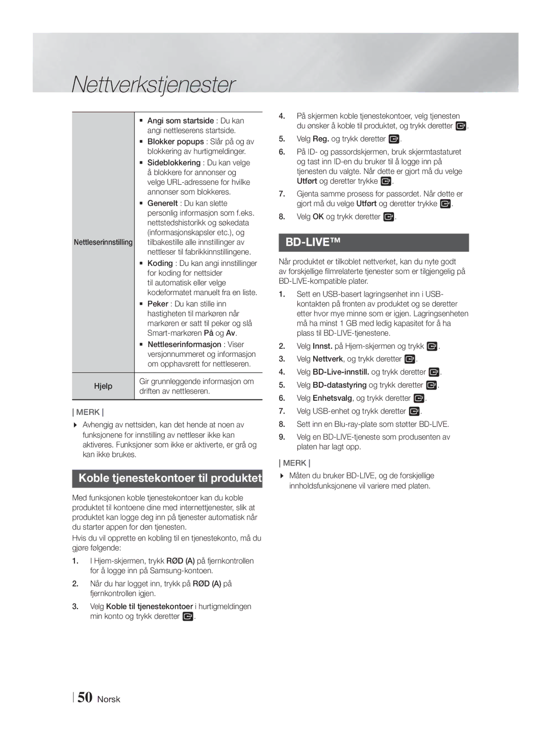 Samsung HT-FS9200/XE manual Koble tjenestekontoer til produktet 