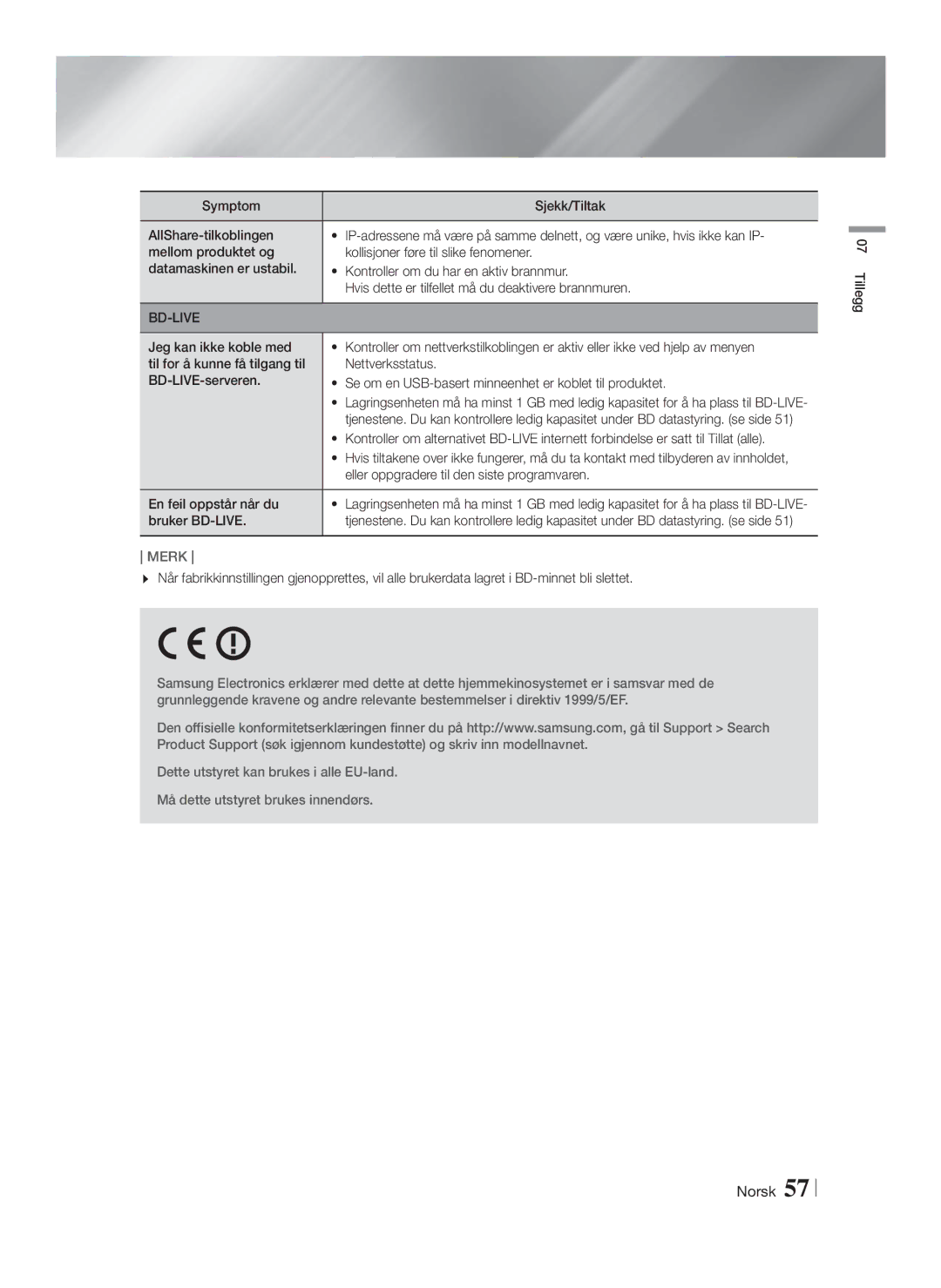 Samsung HT-FS9200/XE manual Eller oppgradere til den siste programvaren, En feil oppstår når du, Bruker BD-LIVE 