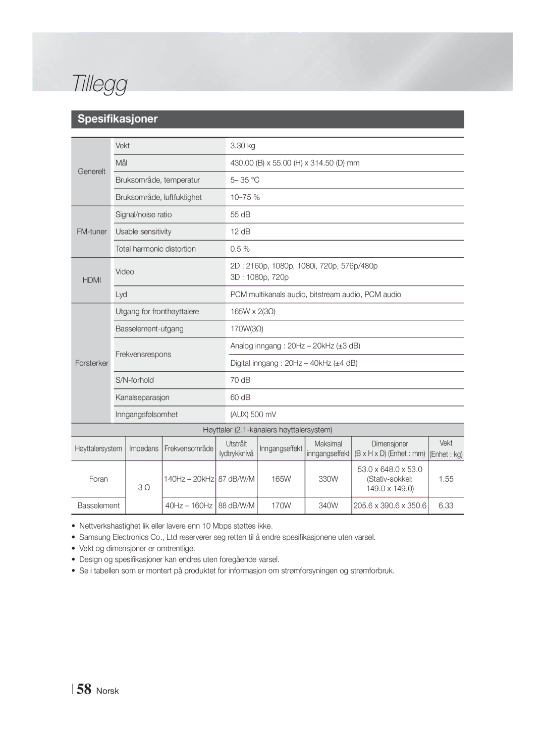 Samsung HT-FS9200/XE manual Spesifikasjoner, Vekt 30 kg, Mål X 55.00 H x 314.50 D mm Bruksområde, temperatur 