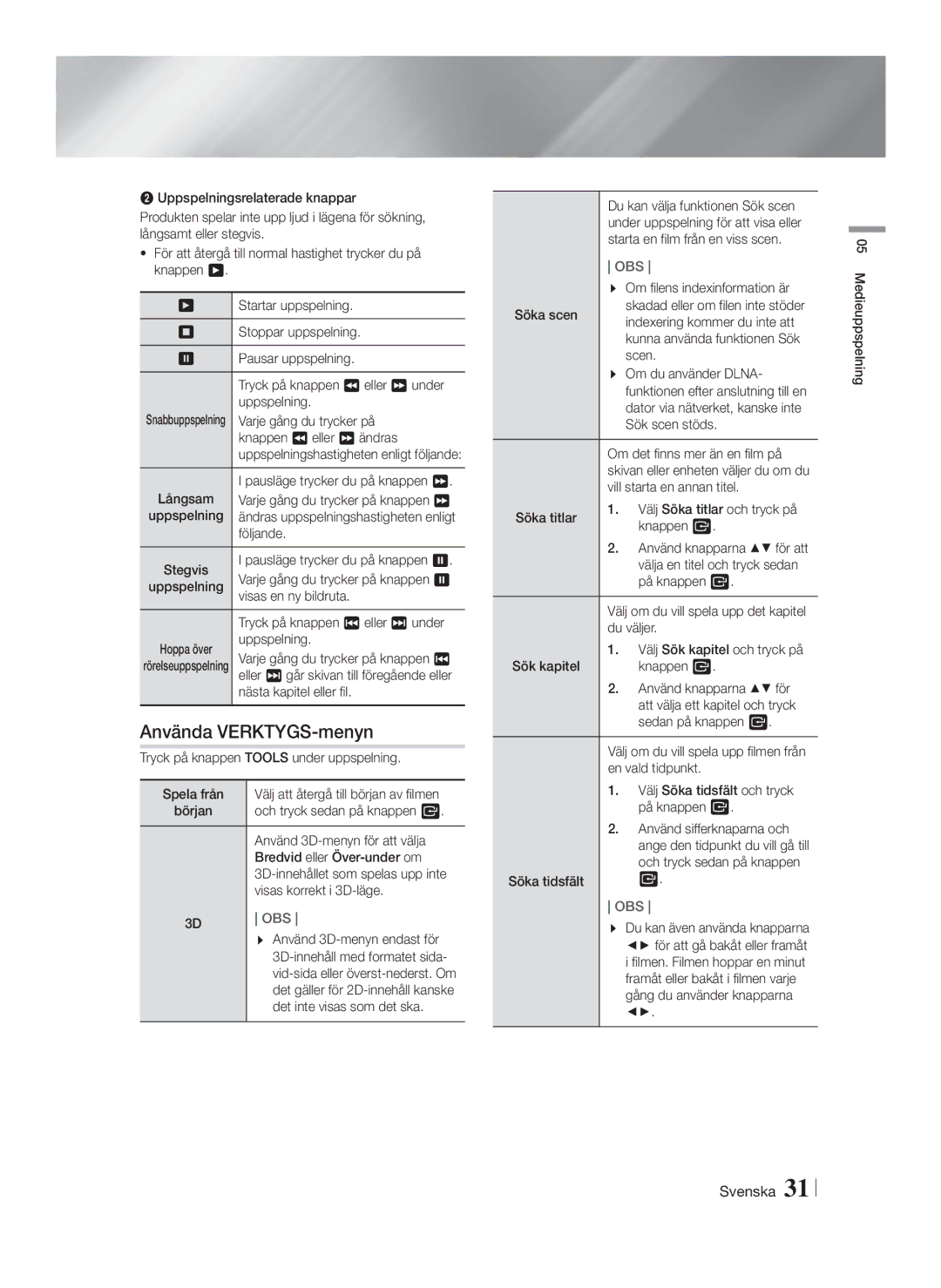 Samsung HT-FS9200/XE manual Använda VERKTYGS-menyn 