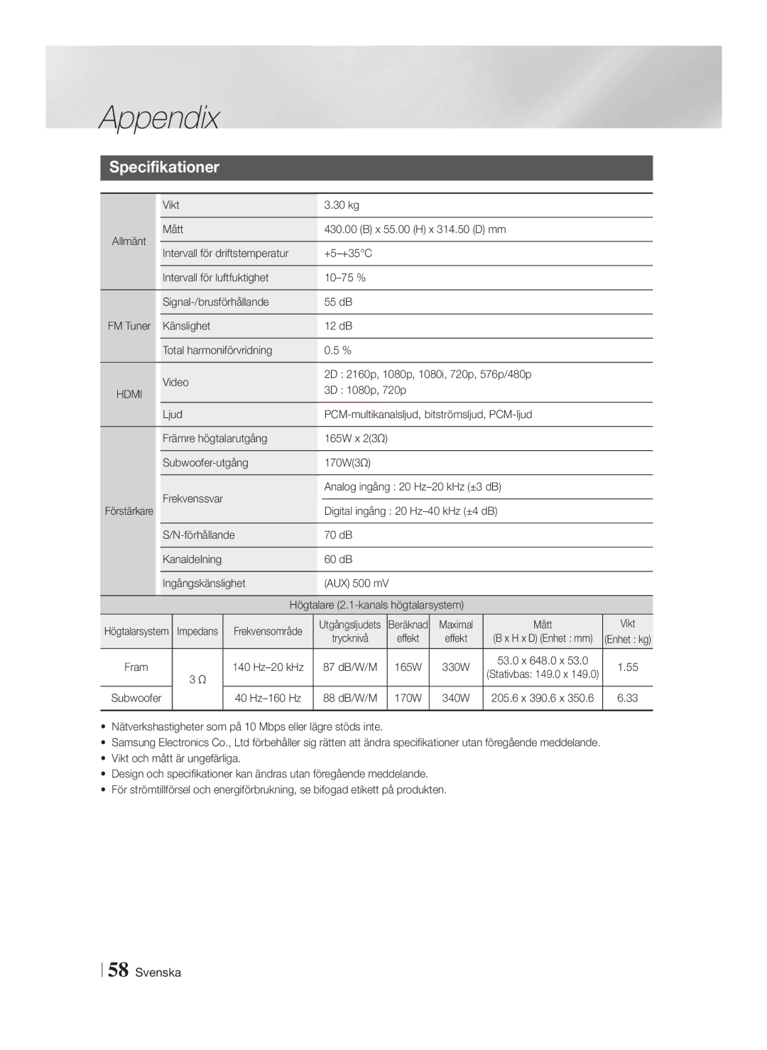 Samsung HT-FS9200/XE manual Specifikationer, Vikt 30 kg, Trycknivå, 140 Hz-20 kHz 87 dB/W/M, 40 Hz-160 Hz 88 dB/W/M 