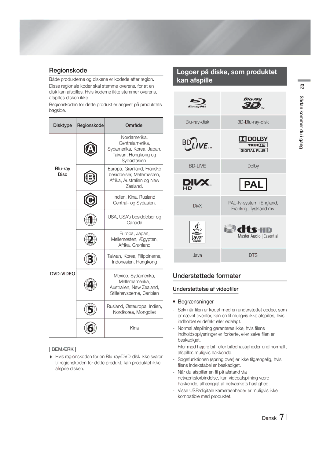 Samsung HT-FS9200/XE manual Regionskode, Logoer på diske, som produktet Kan afspille, Understøttede formater, Sådan 