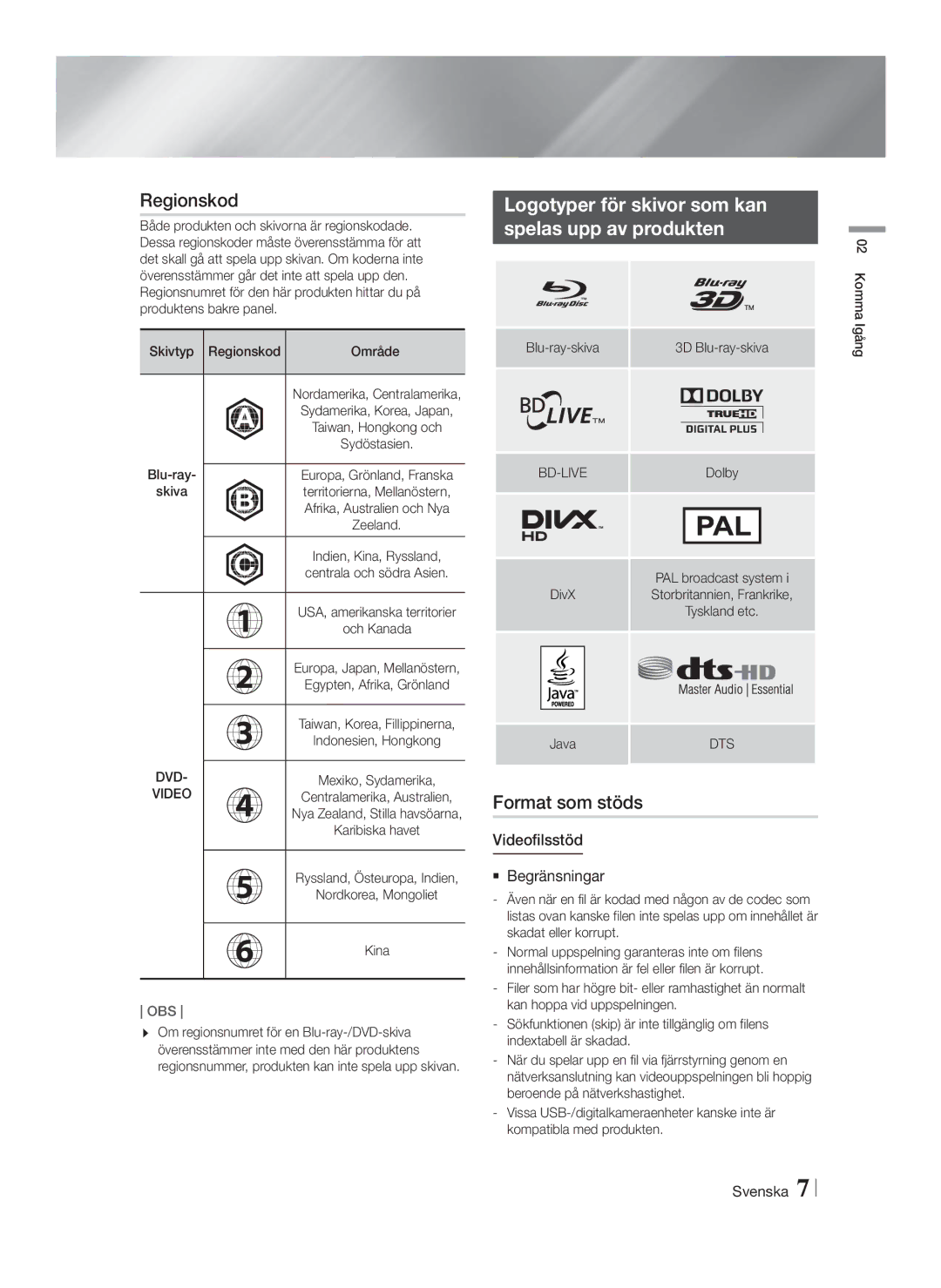 Samsung HT-FS9200/XE manual Regionskod, Logotyper för skivor som kan Spelas upp av produkten, Format som stöds 