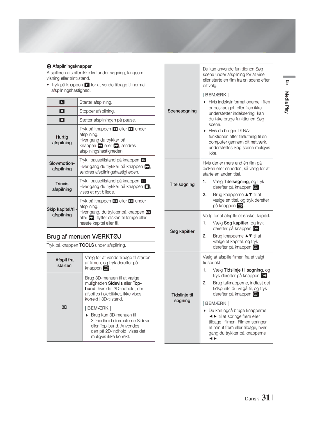 Samsung HT-FS9200/XE manual Brug af menuen Værktøj 