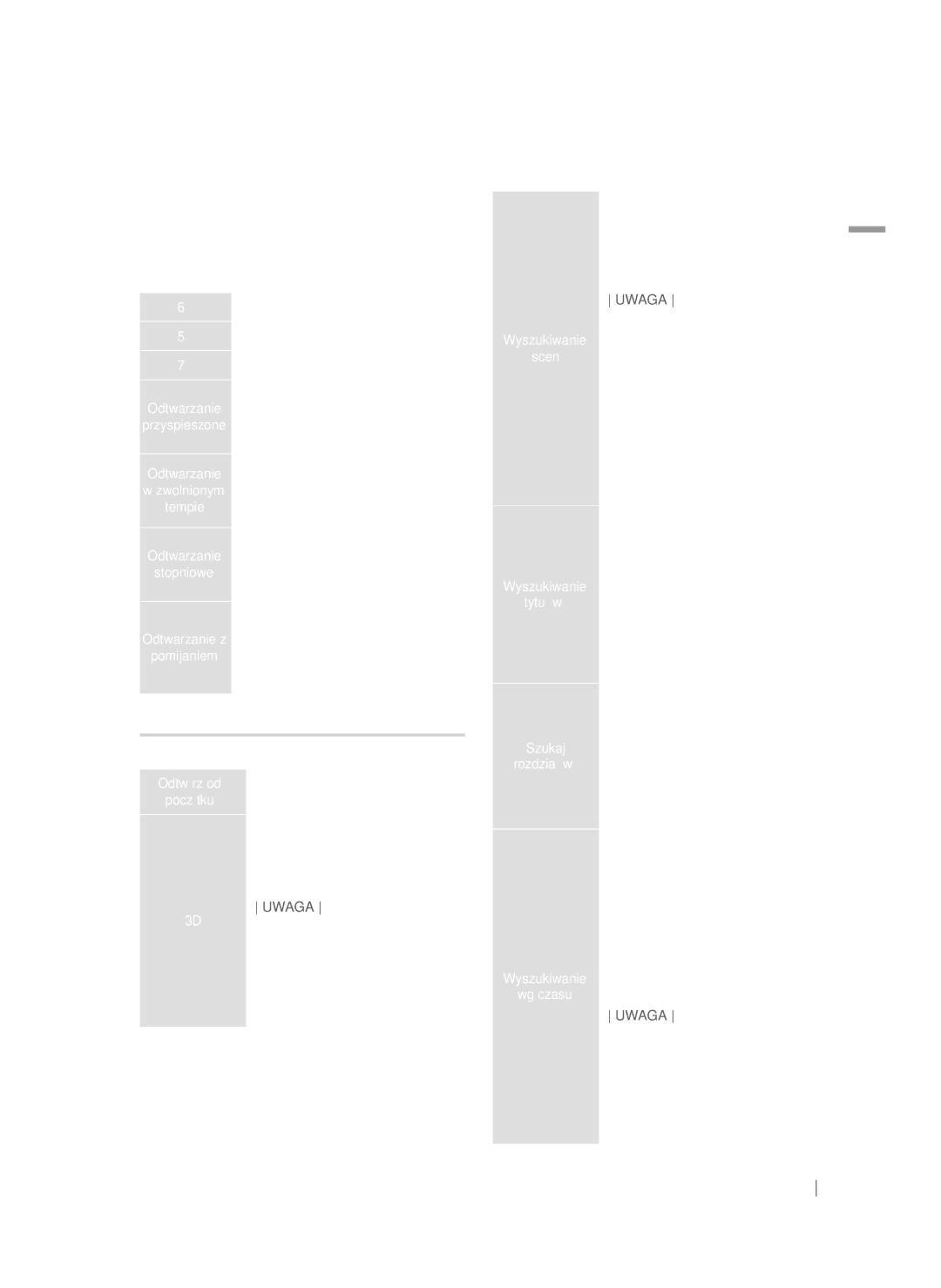 Samsung HT-FS9200/EN, HT-FS9200/XN manual Korzystanie z menu Narz 