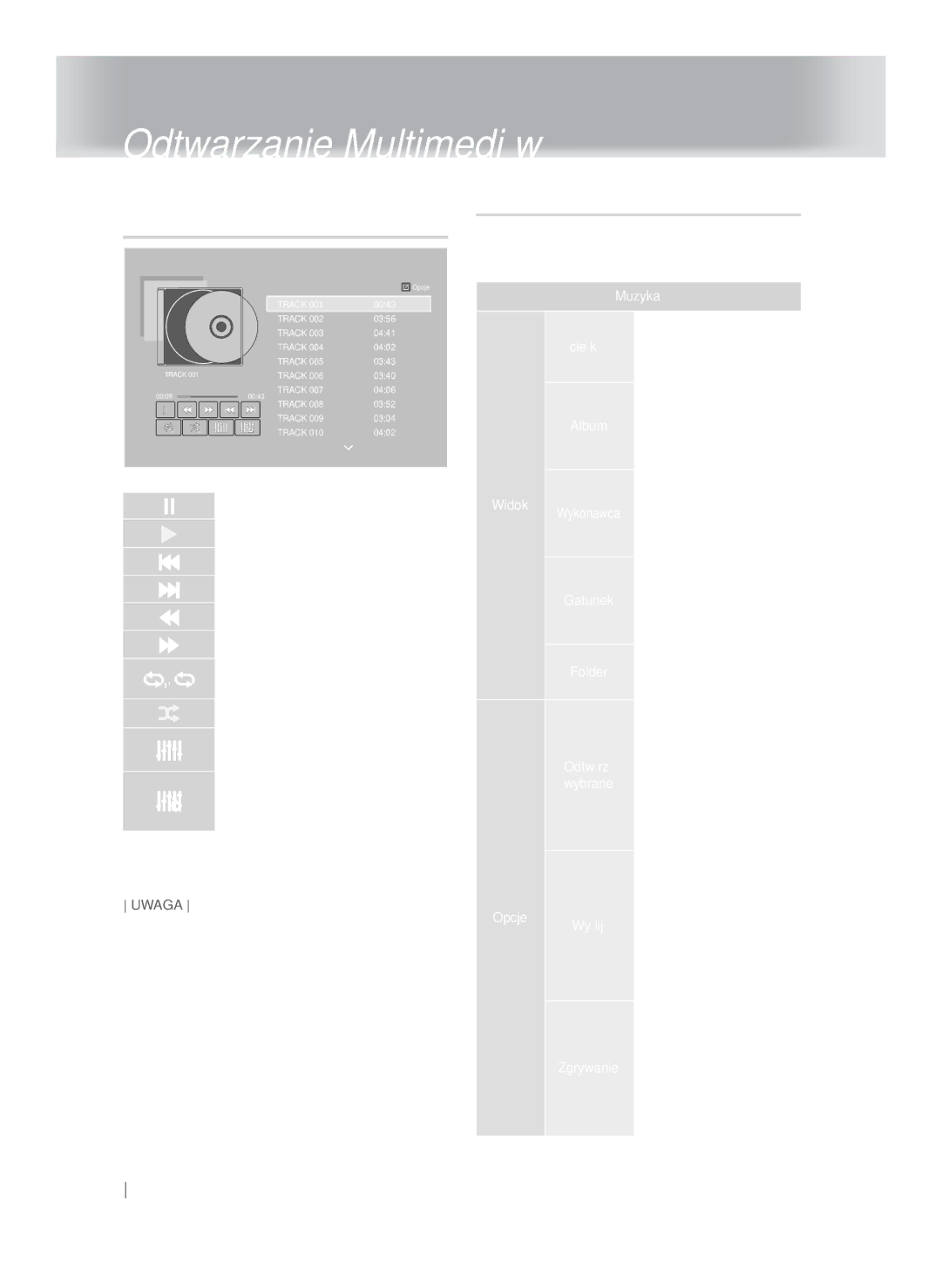 Samsung HT-FS9200/XN, HT-FS9200/EN manual Elementy sterowania na ekranie Muzyka 