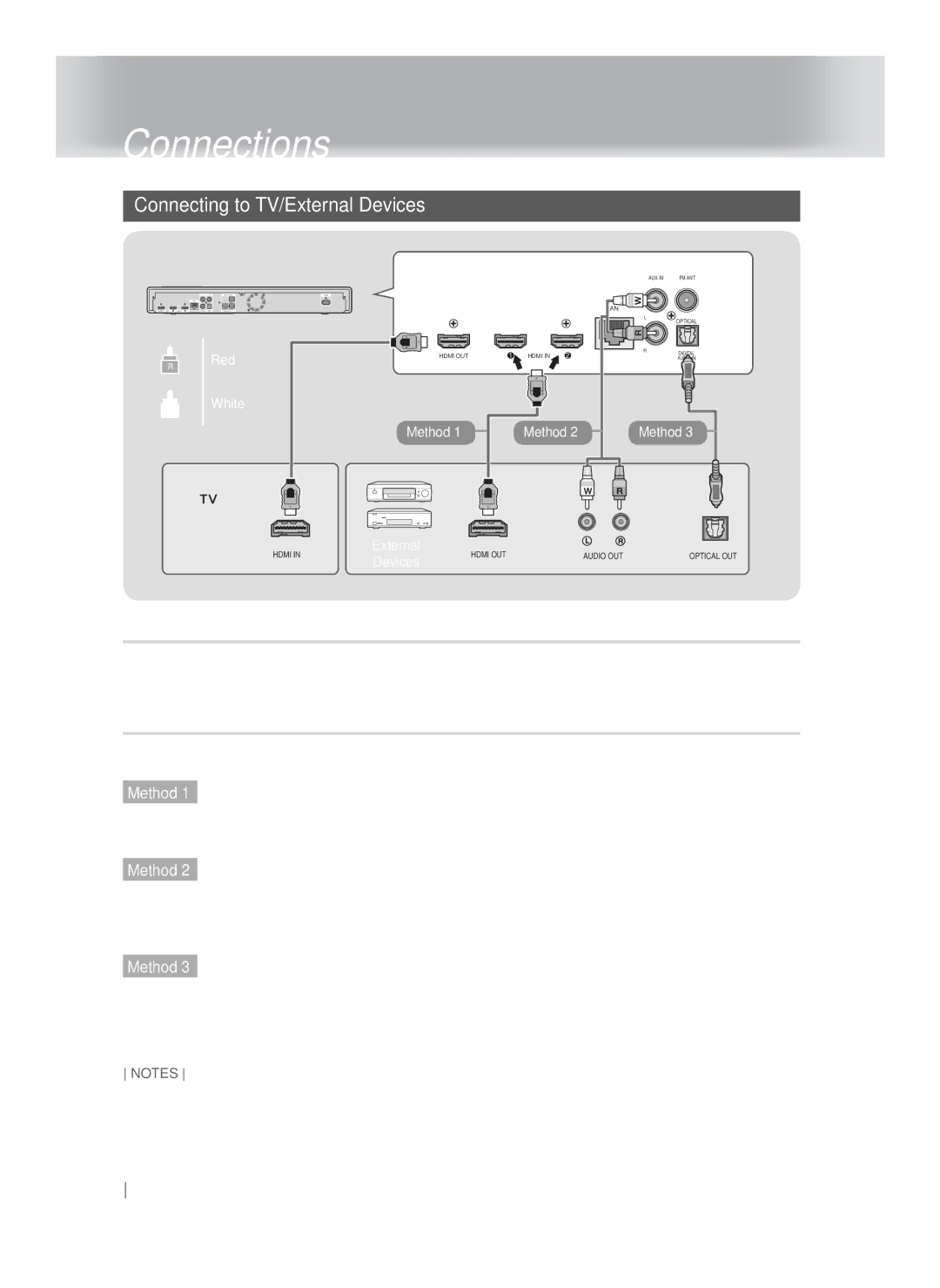 Samsung HT-FS9200/XN, HT-FS9200/ZF Connecting to TV/External Devices, Connecting to a TV, Connecting to External Devices 