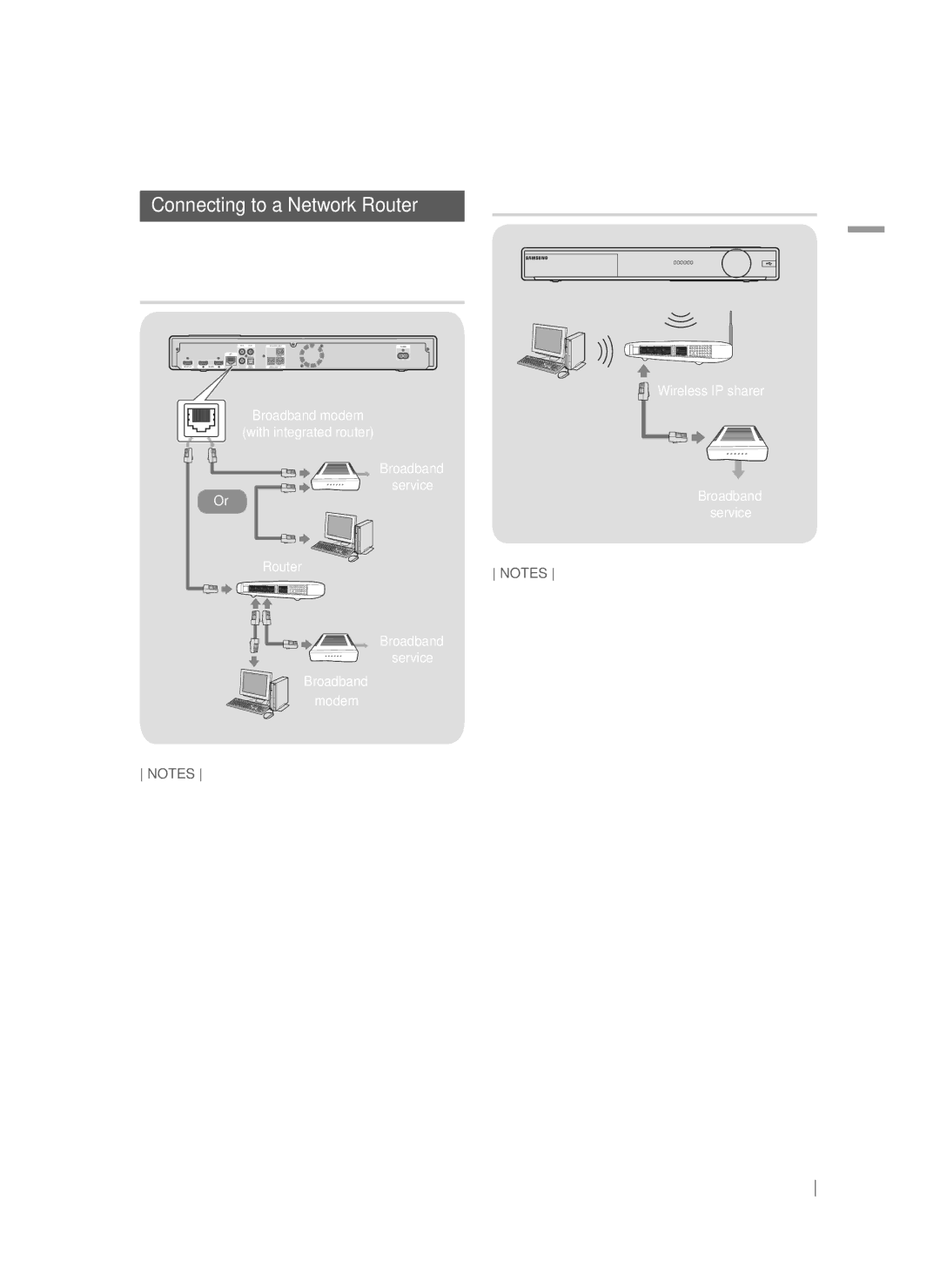 Samsung HT-FS9200/ZF Connecting to a Network Router, Wired Network, WEP OPEN/SHARED, WPA-PSK TKIP/AES, WPA2-PSK TKIP/AES 