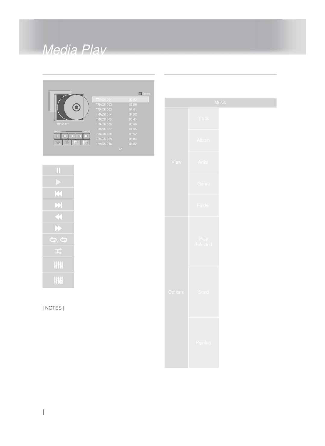 Samsung HT-FS9200/EN, HT-FS9200/XN, HT-FS9200/ZF, HT-FS9200/XE manual Music Screen Controls 