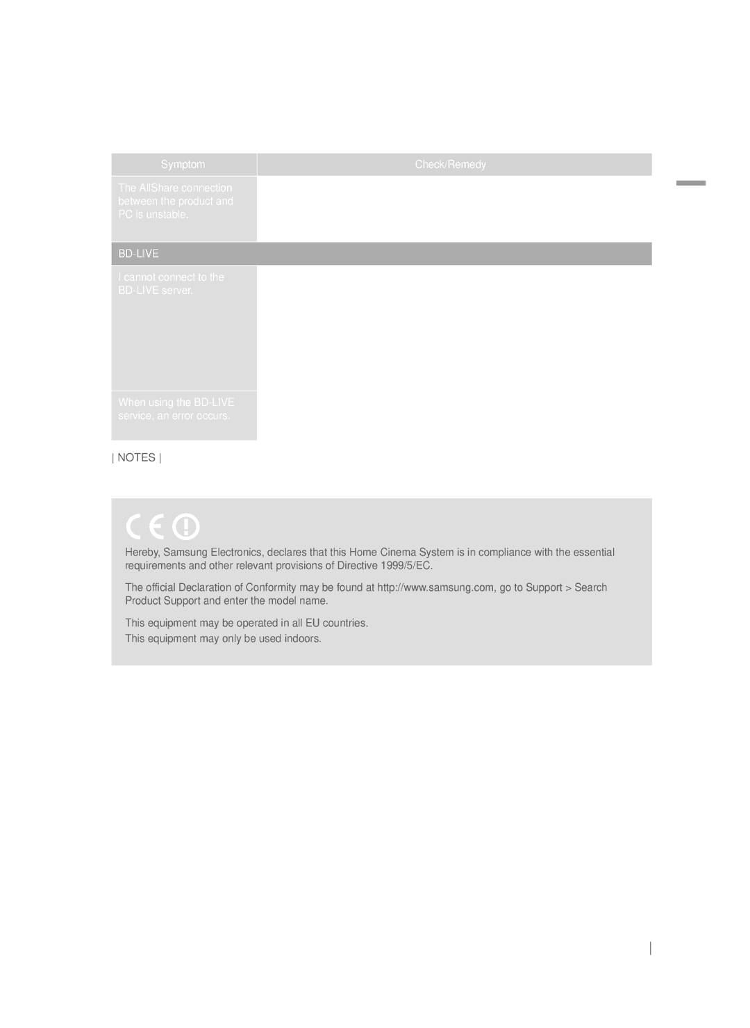 Samsung HT-FS9200/ZF manual Symptom Check/Remedy AllShare connection, Bd-Live, BD-LIVE service, When using the BD-LIVE 