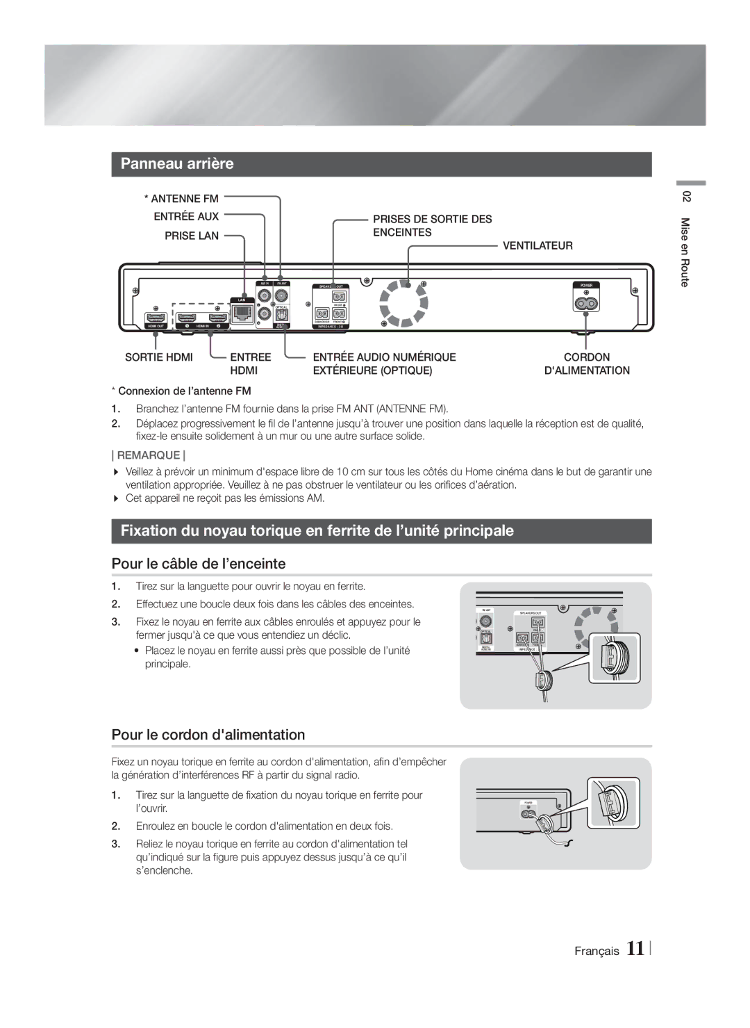 Samsung HT-FS9200/ZF, HT-FS9200/XN manual Panneau arrière, Fixation du noyau torique en ferrite de l’unité principale 