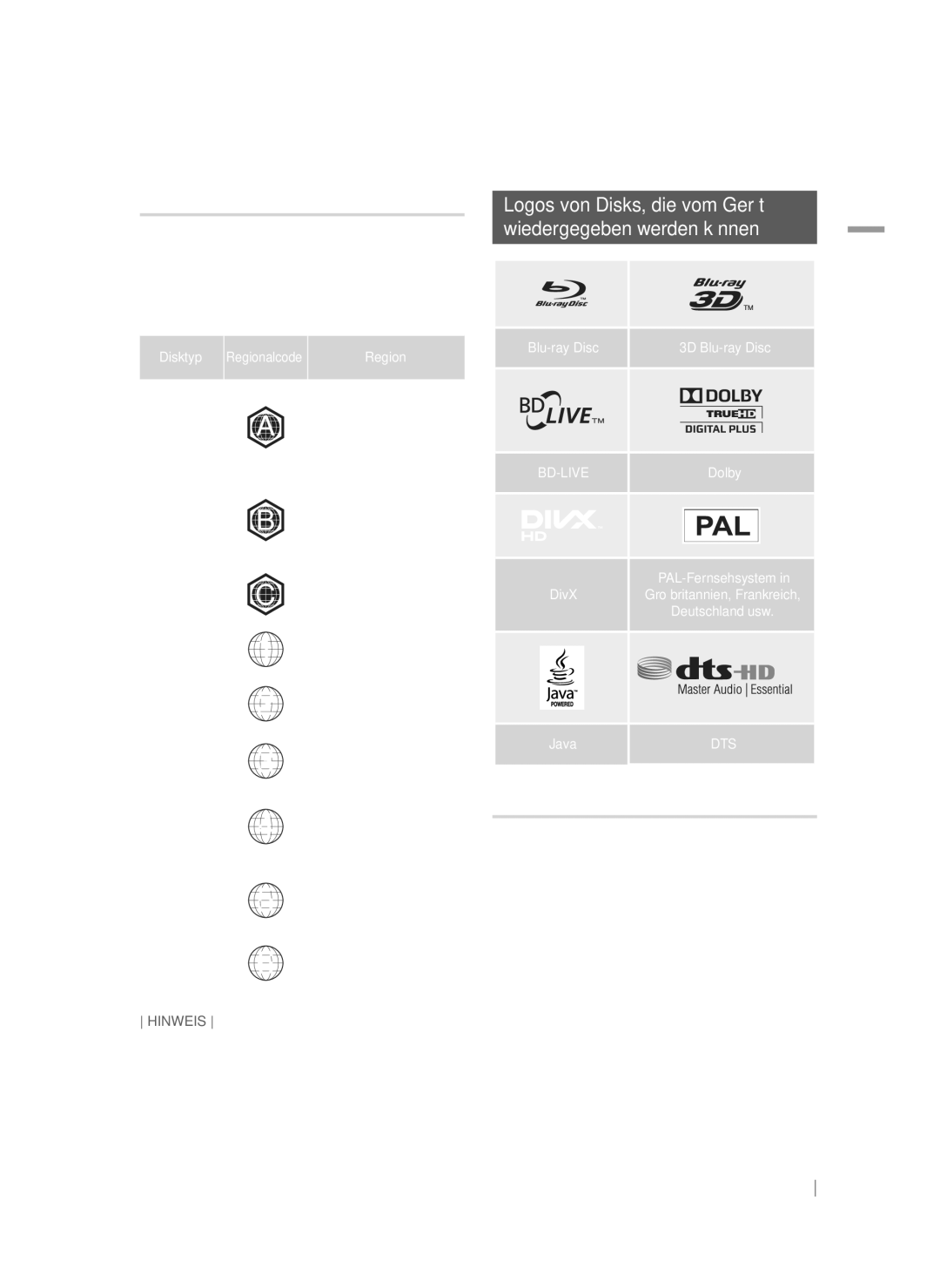 Samsung HT-FS9200/ZF manual Regionalcode, Logos von Disks, die vom Gerät Wiedergegeben werden können, Unterstützte Formate 