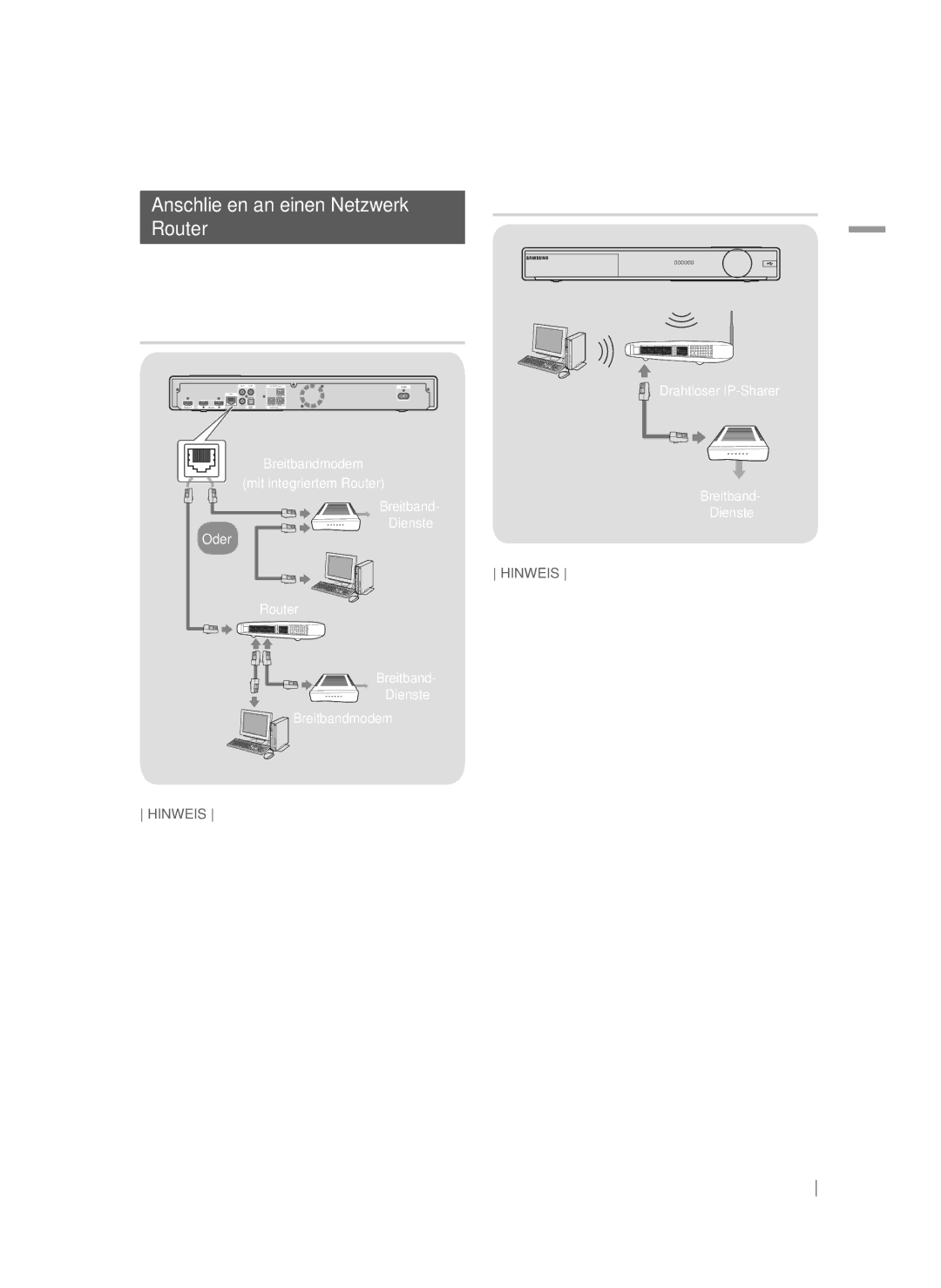 Samsung HT-FS9200/ZF, HT-FS9200/XN manual Anschließen an einen Netzwerk Router, Kabelnetzwerk, Wireless-Netzwerk 