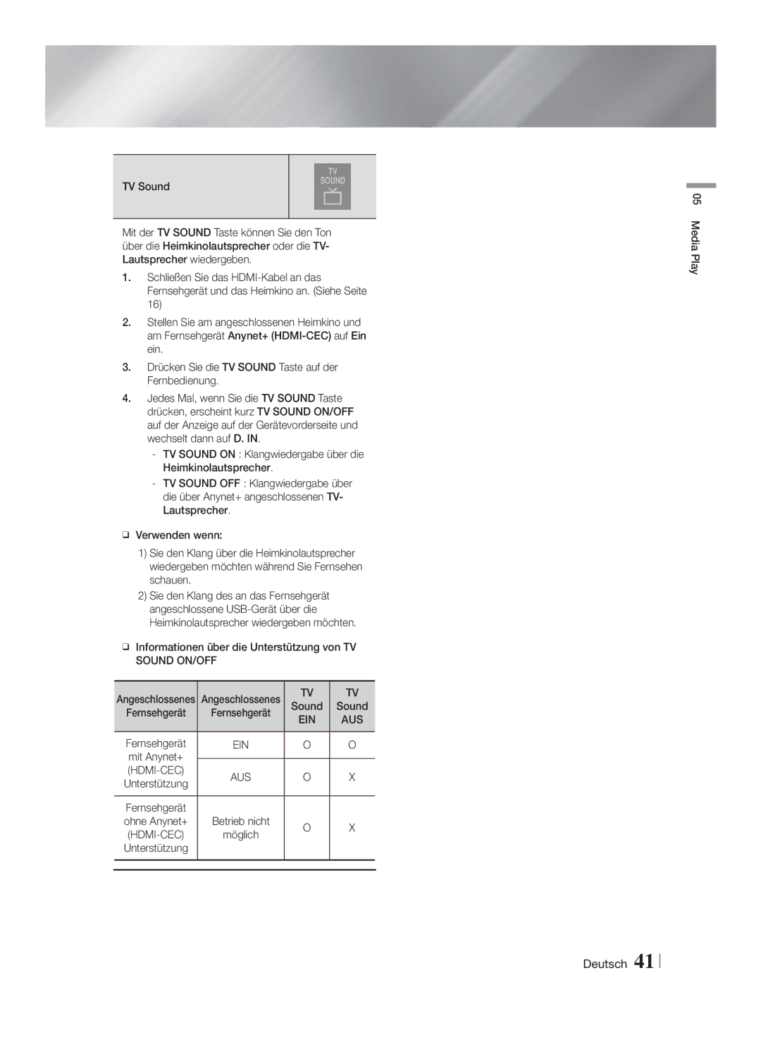 Samsung HT-FS9200/ZF, HT-FS9200/XN manual Informationen über die Unterstützung von TV Sound ON/OFF 