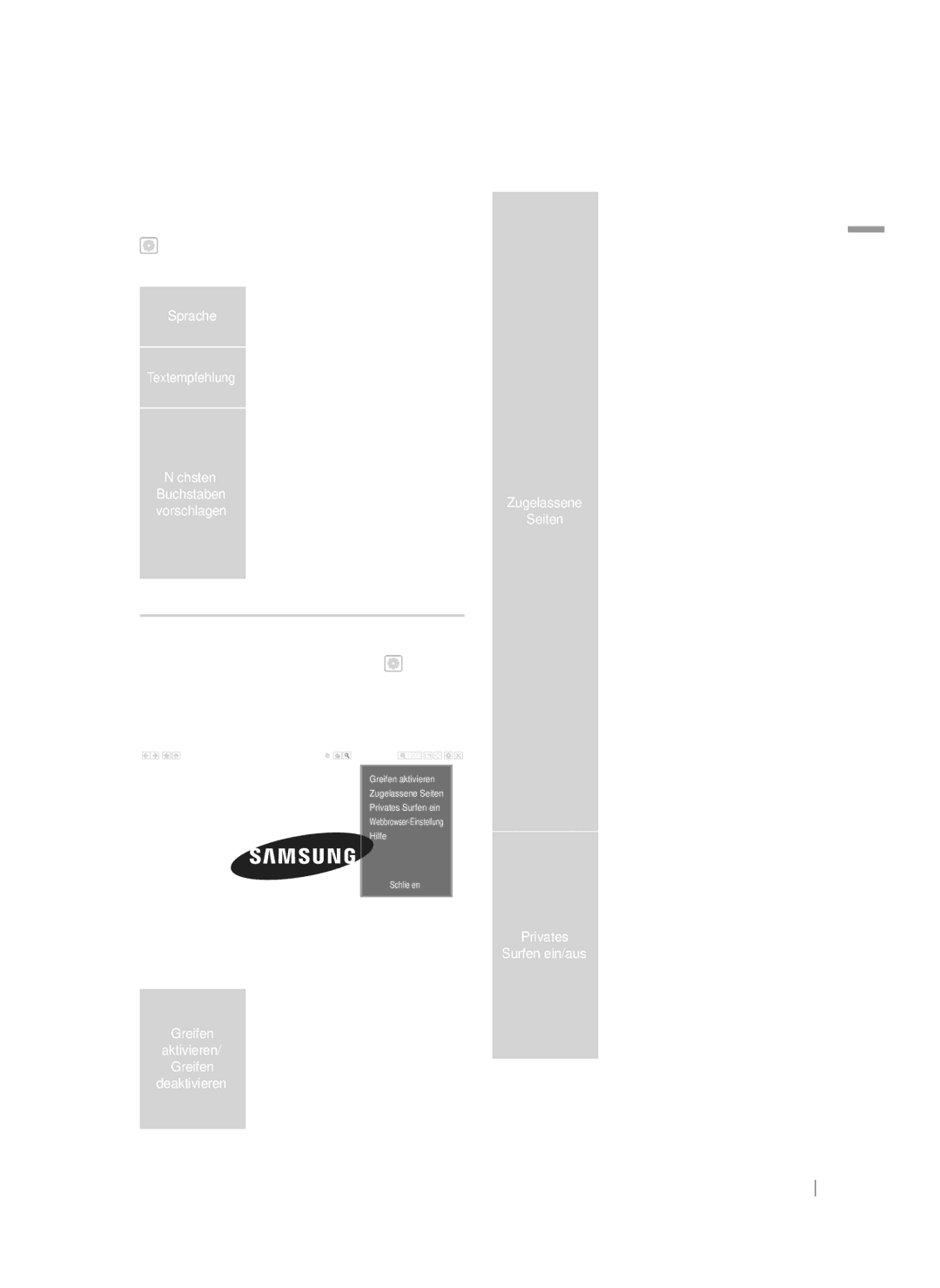 Samsung HT-FS9200/ZF, HT-FS9200/XN manual Das Einstellungen Menü verwenden, Optionen der virtuellen Tastatur 