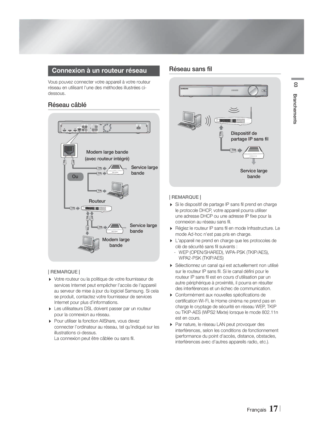 Samsung HT-FS9200/ZF manual Connexion à un routeur réseau, Réseau câblé, Routeur Service large bande Modem large Bande 