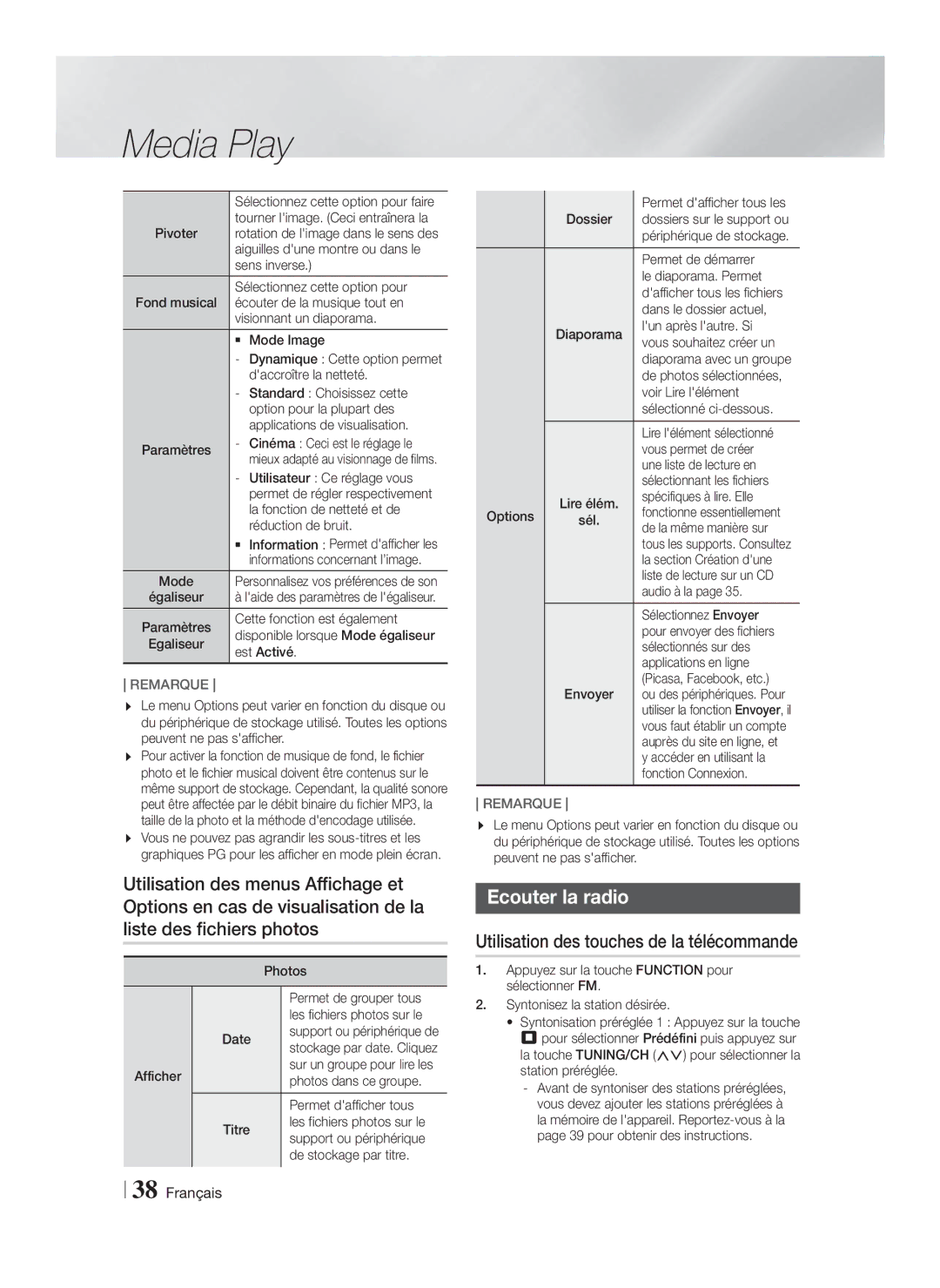 Samsung HT-FS9200/XN, HT-FS9200/ZF manual Ecouter la radio, Utilisation des touches de la télécommande 